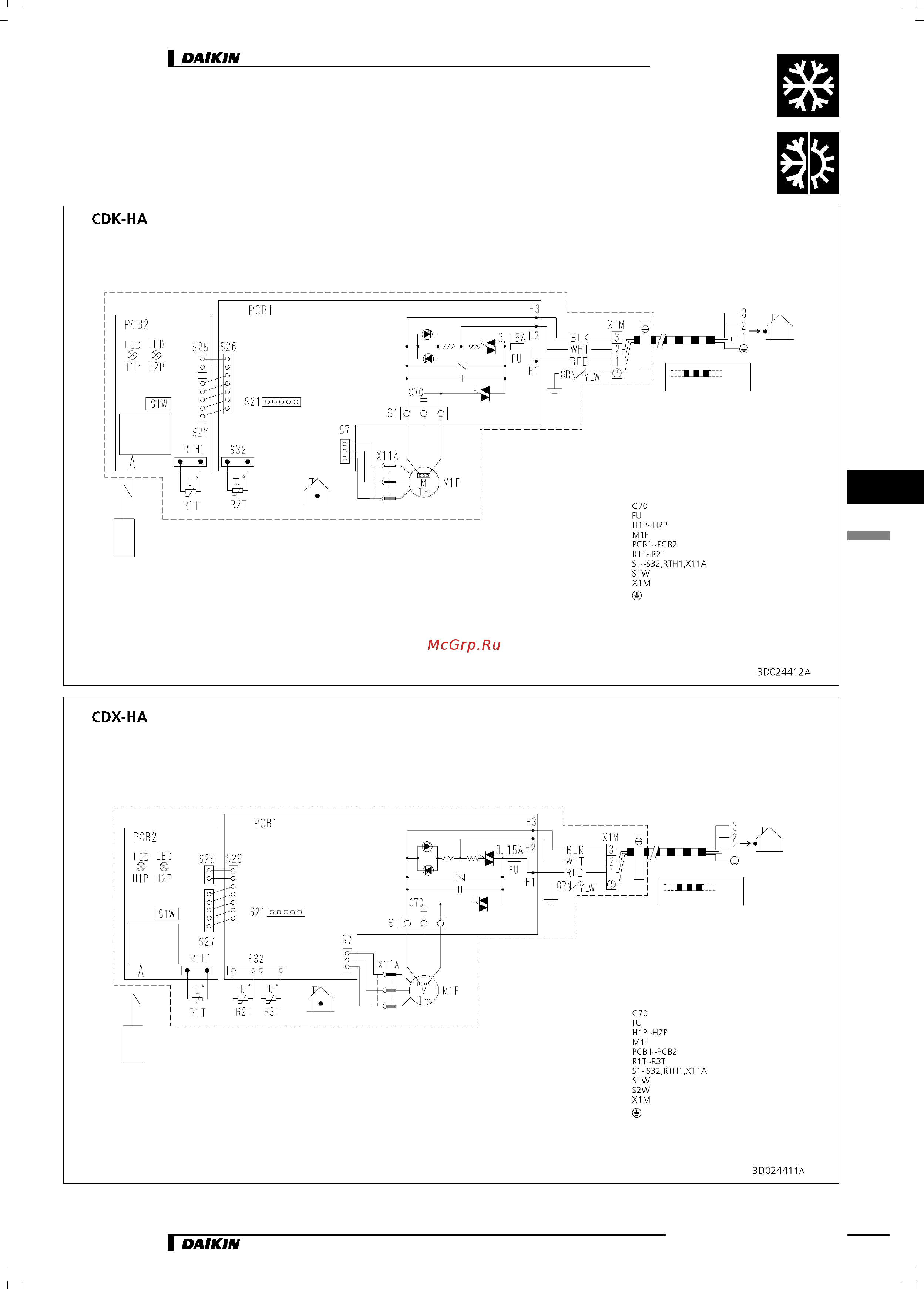 Daikin CDK50HAV1NB [9/18] Электрические схемы
