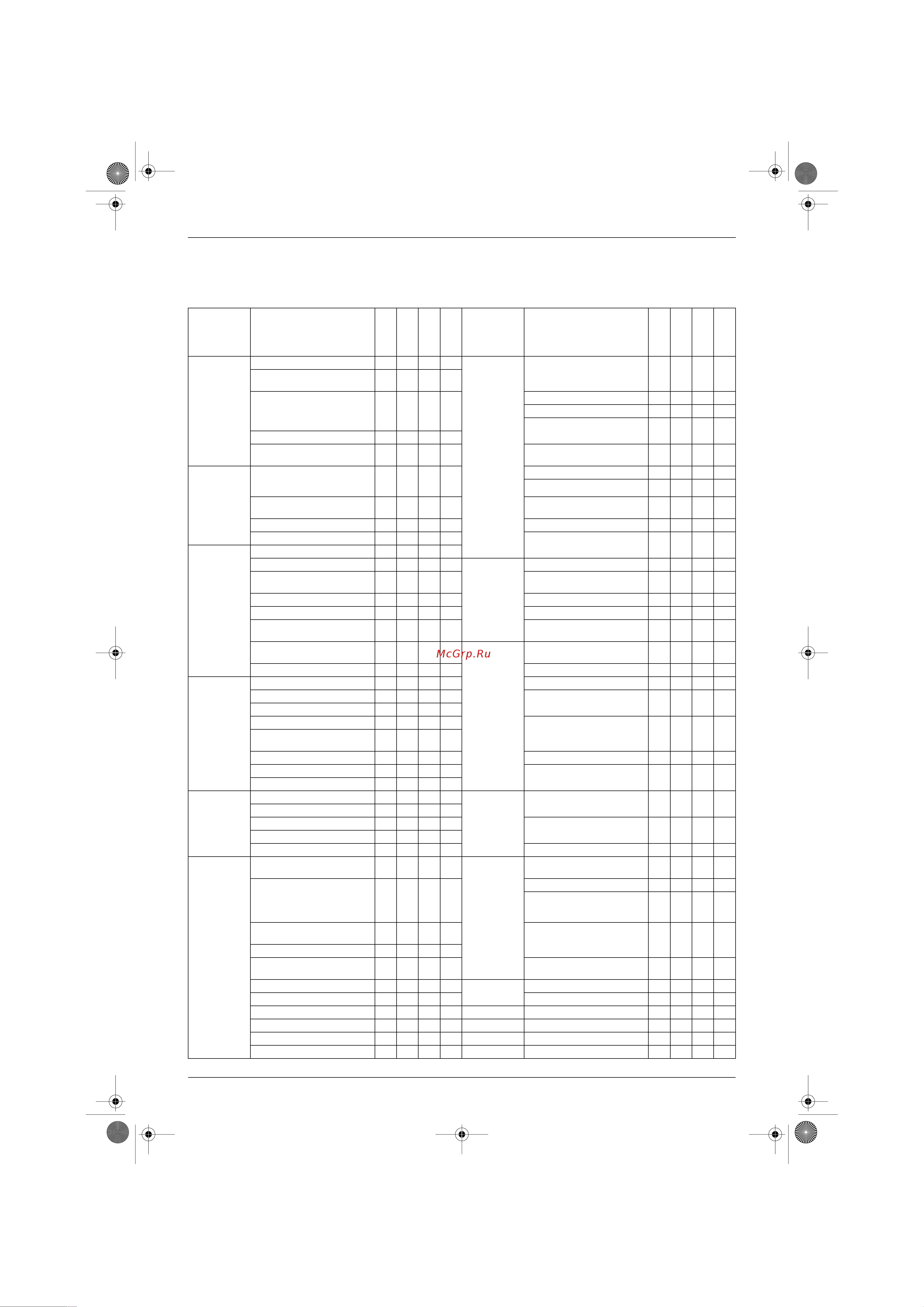 Daikin 2MX52HV1NB [12/264] List of functions