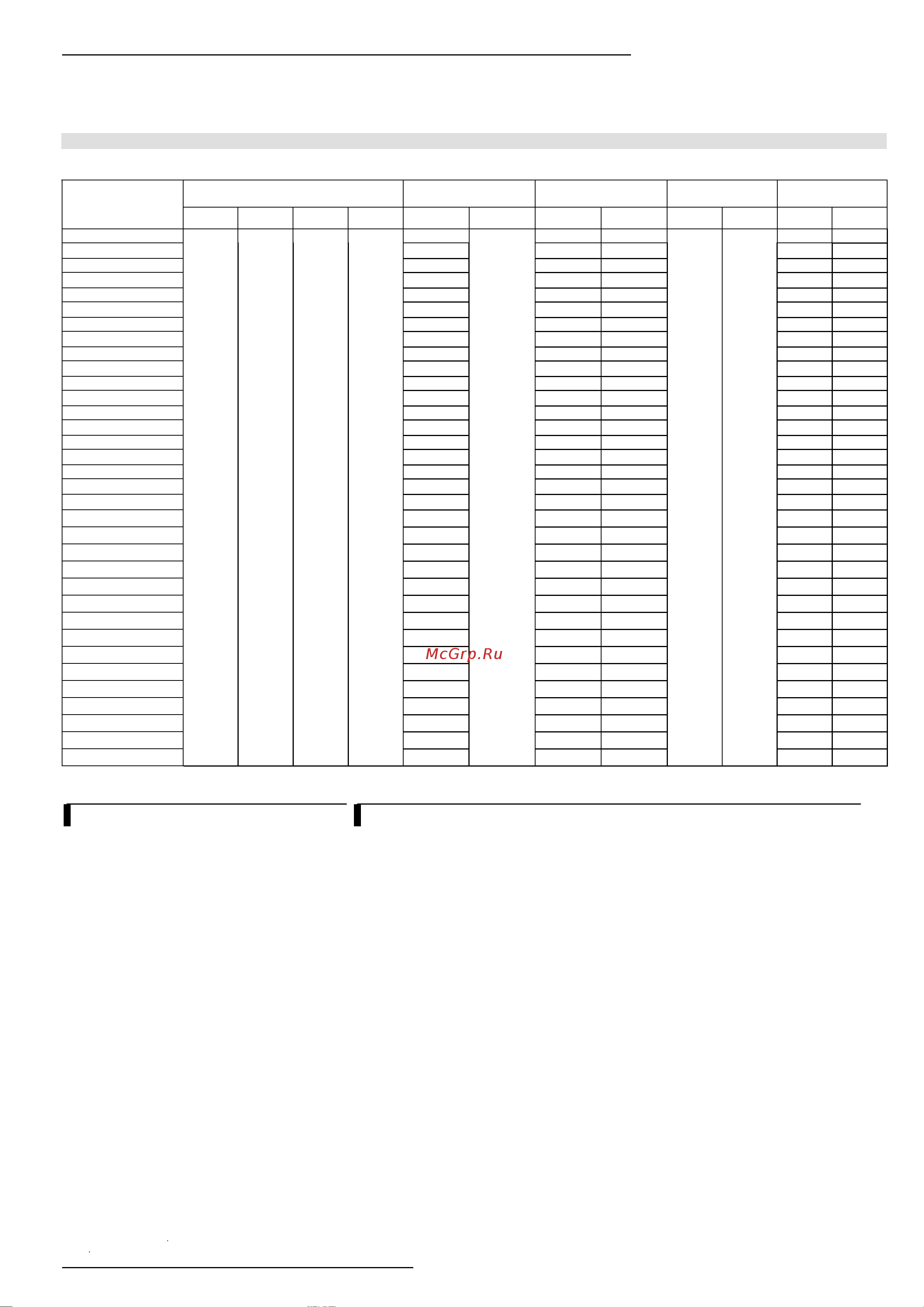 Daikin 2MX52HV1NB [10/43] Характеристики