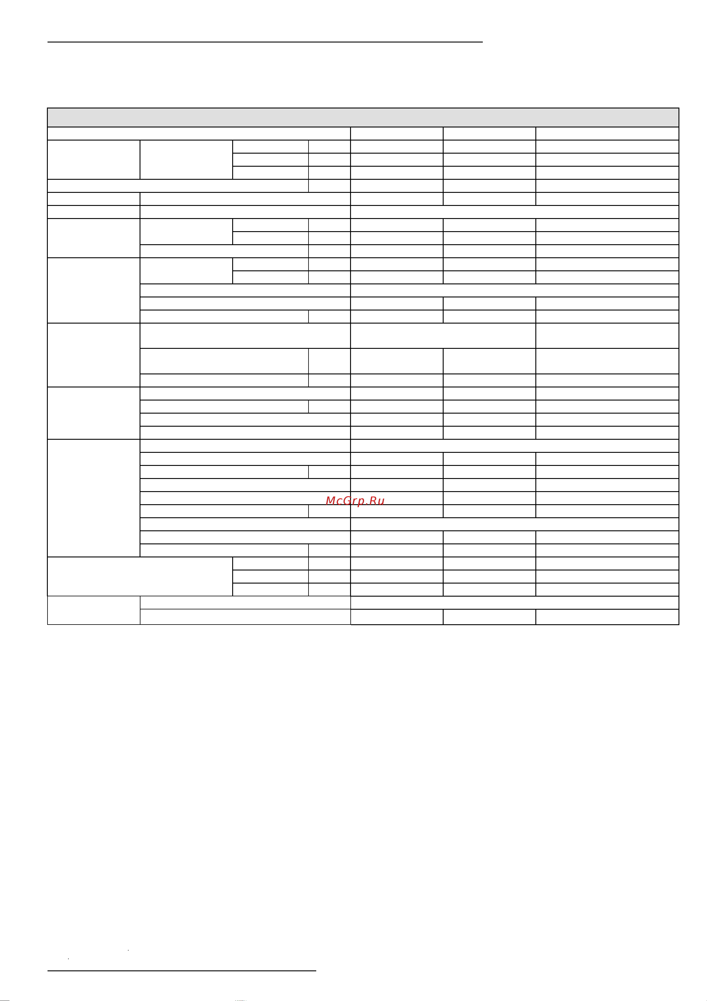Daikin 2MX52HV1NB [4/43] Характеристики