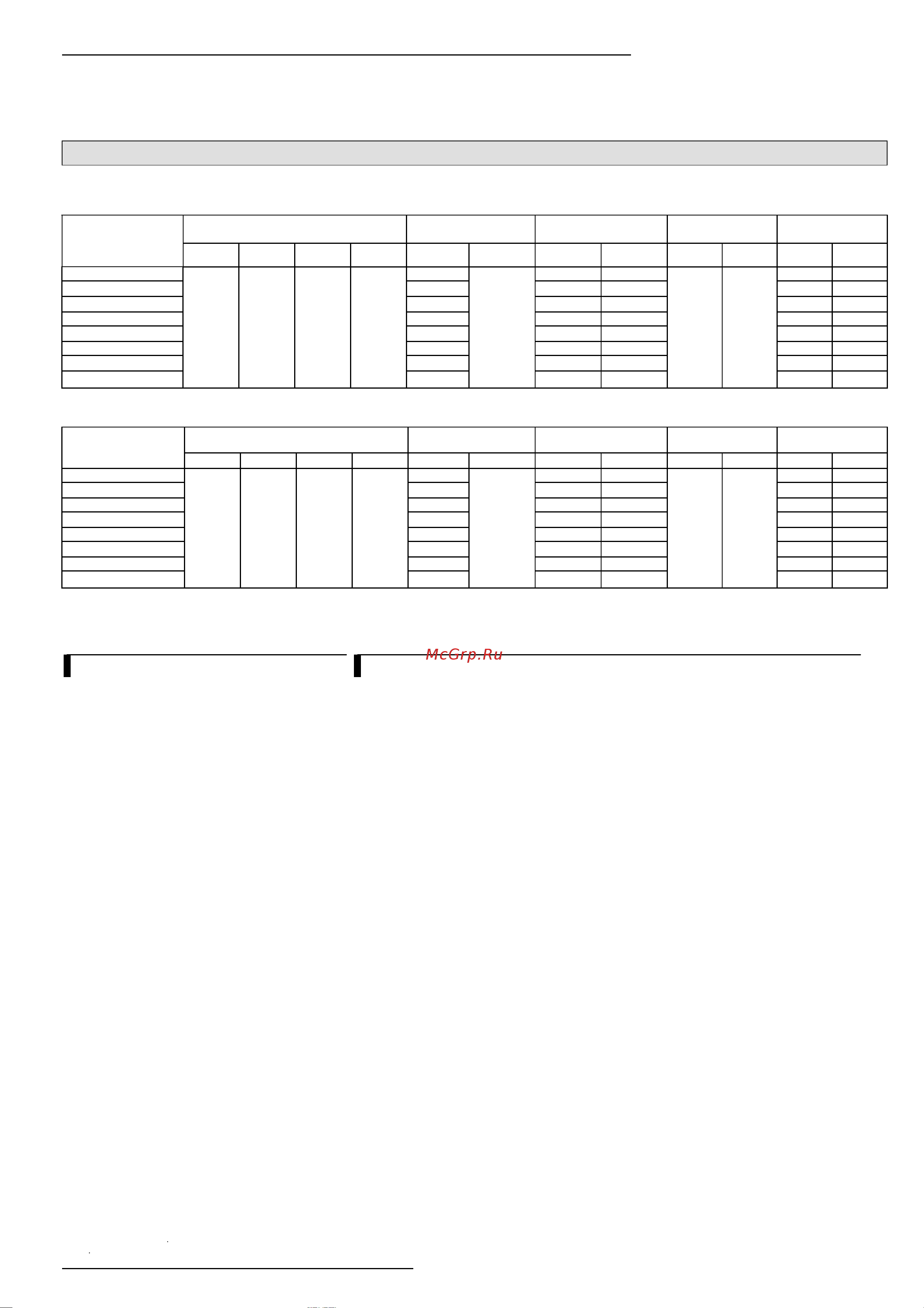 Daikin 2MX52HV1NB [6/43] Характеристики