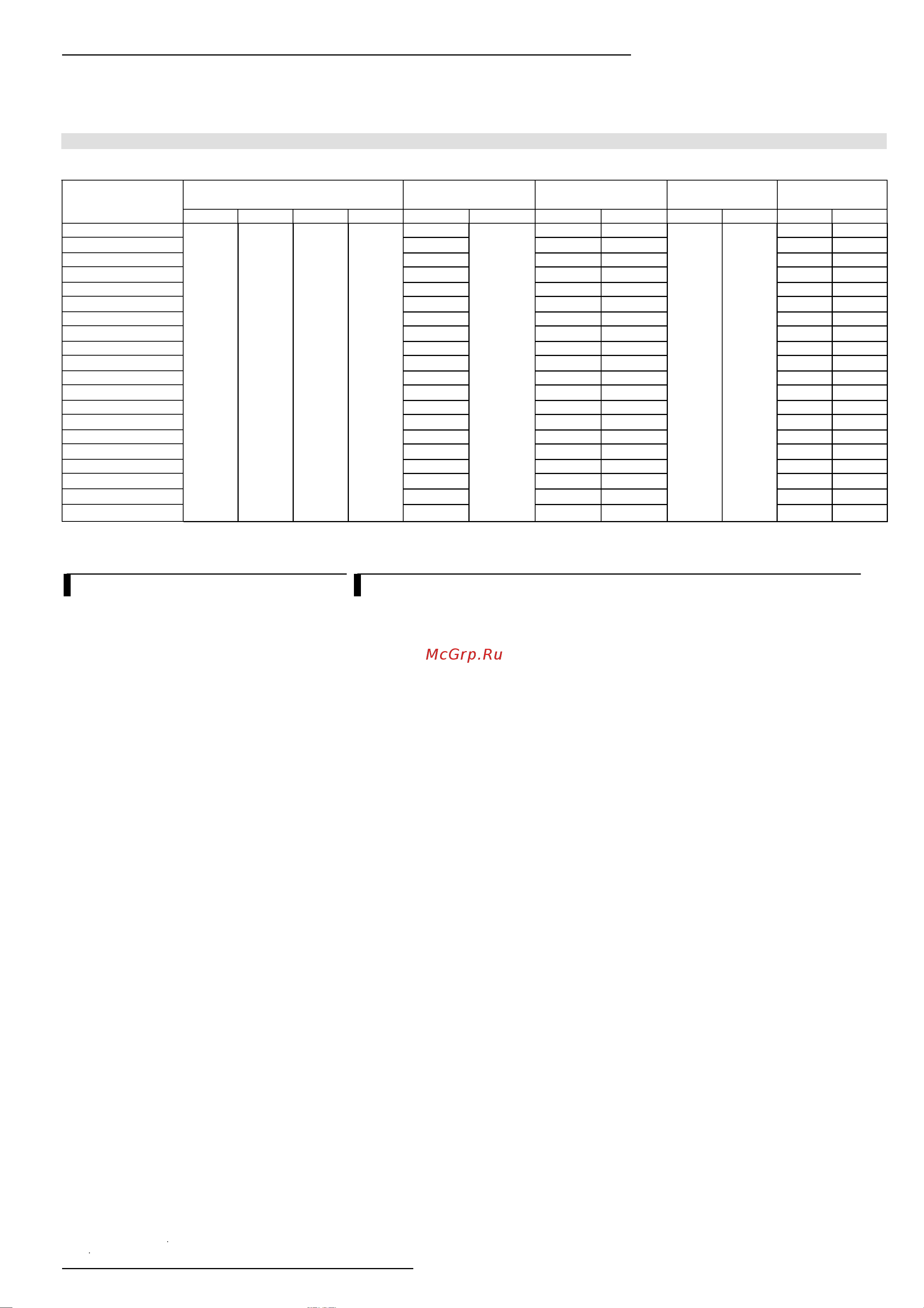 Daikin 2MX52HV1NB [8/43] Характеристики