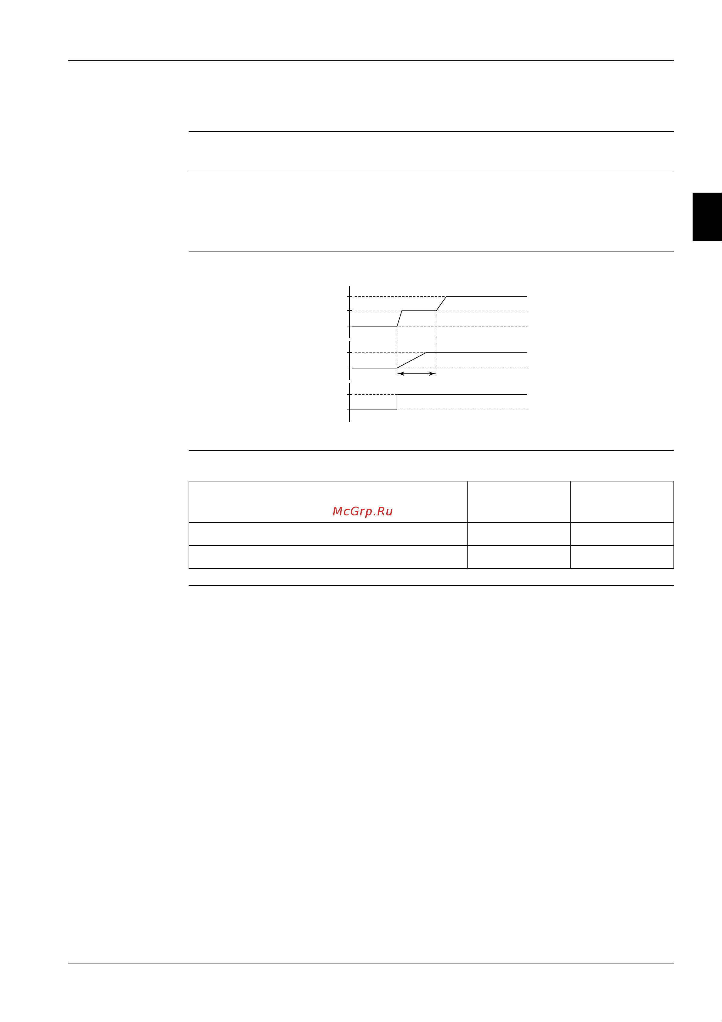 Daikin RZQ71B7V3B [168/353] Draft avoidance control 2