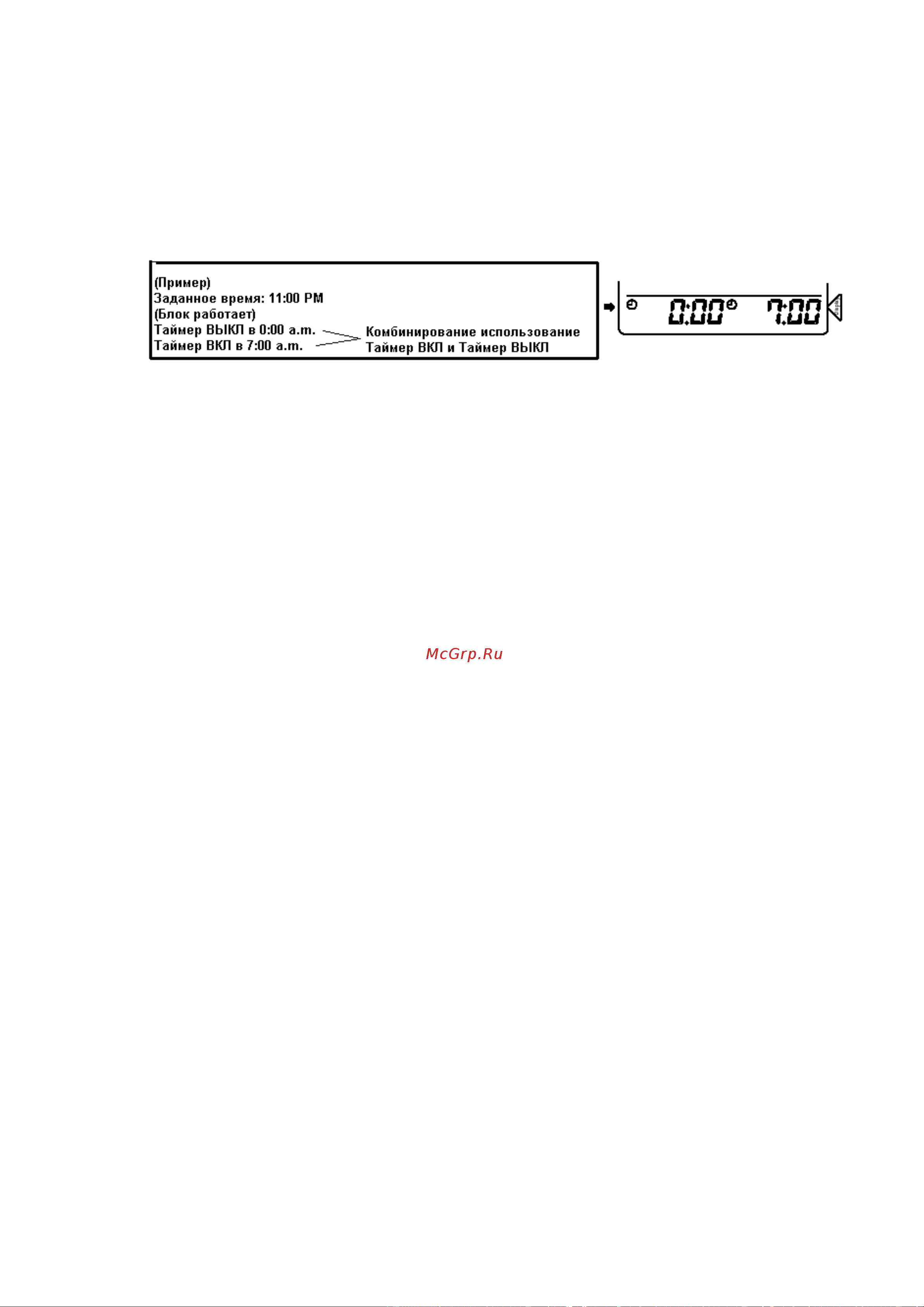 Daikin FT50BVM [22/31] Выключения кондиционера