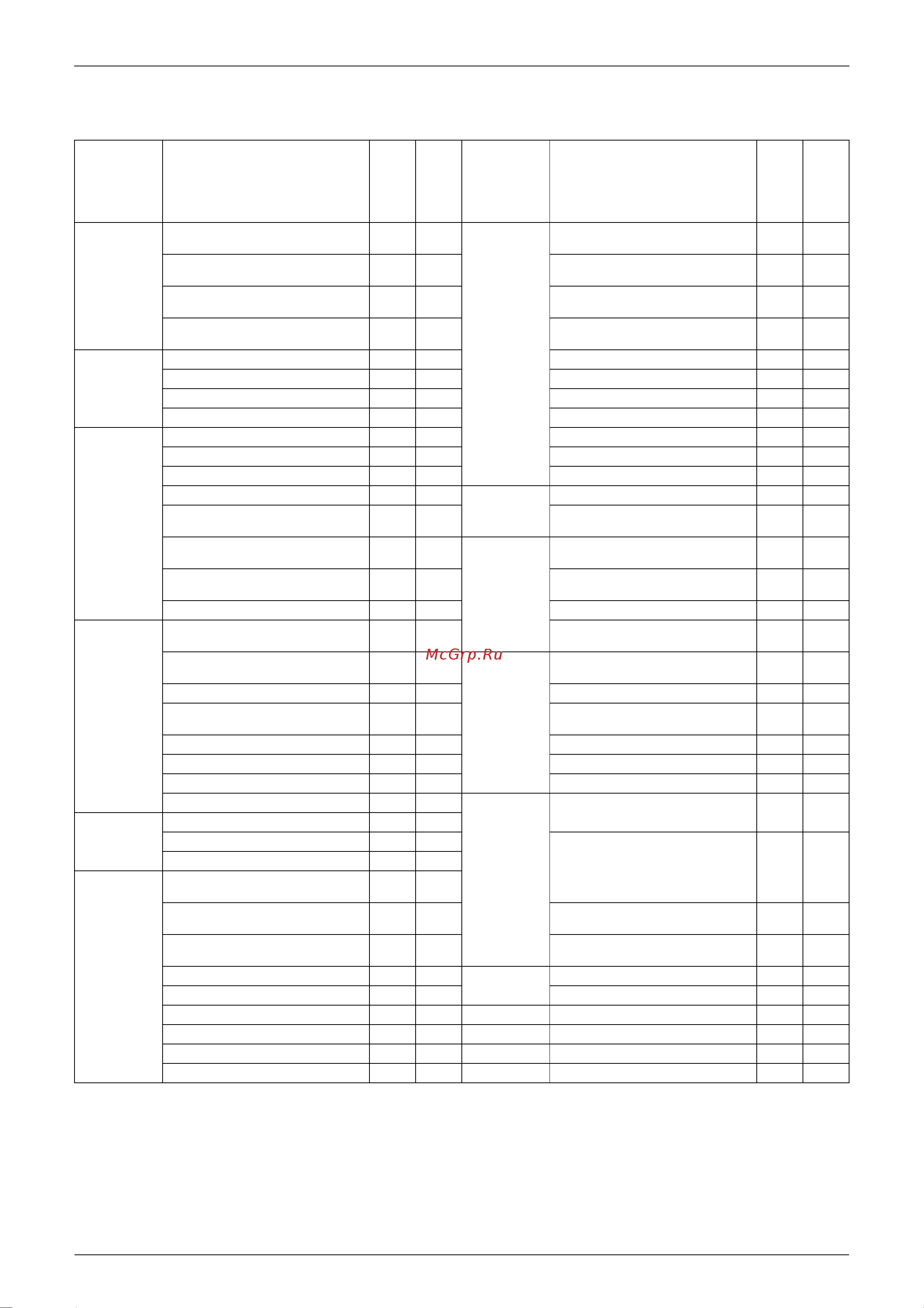 Daikin R60BV1 [11/107] List of functions