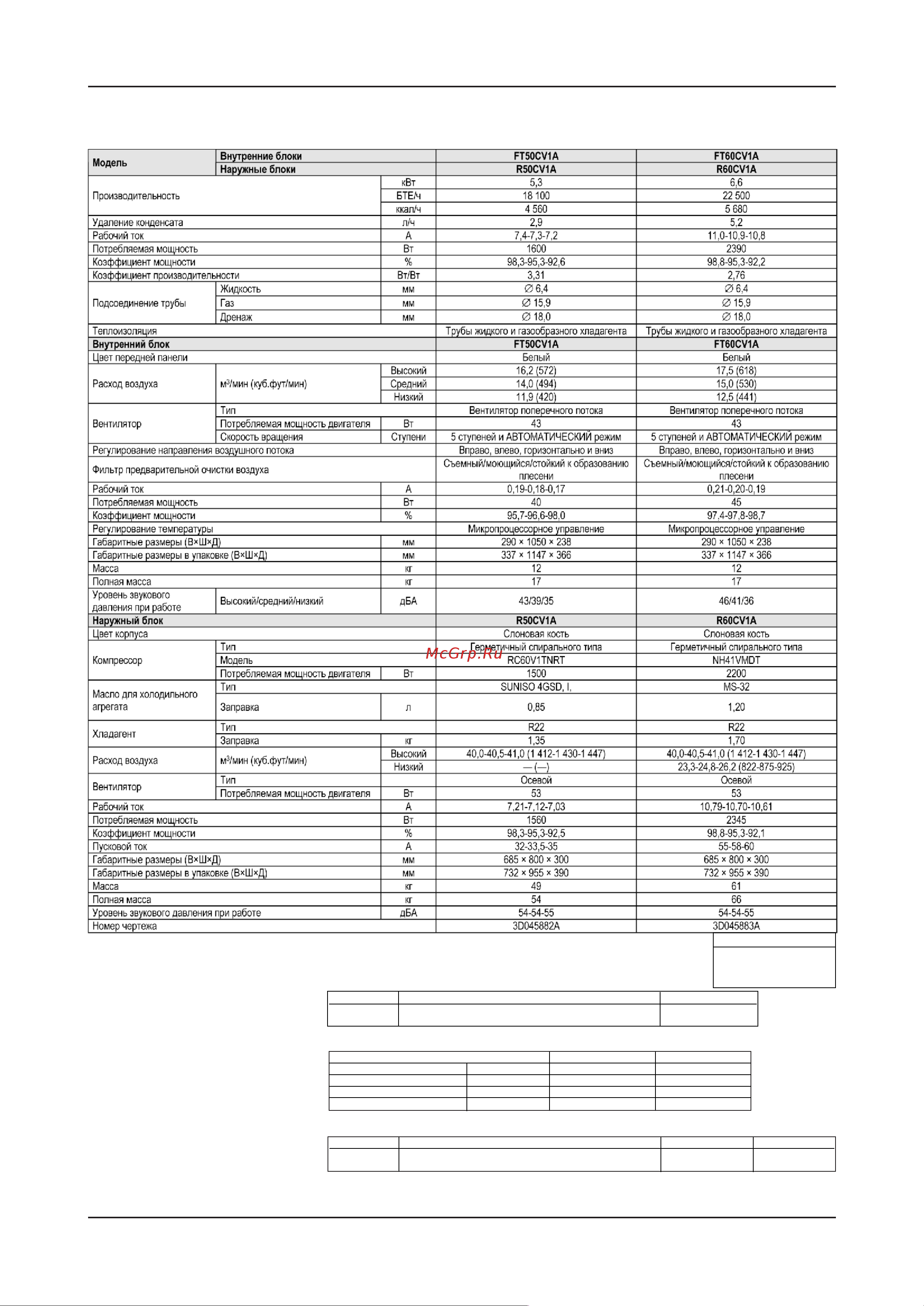 Daikin R60CV1A [5/26] 230 240 в 50 гц