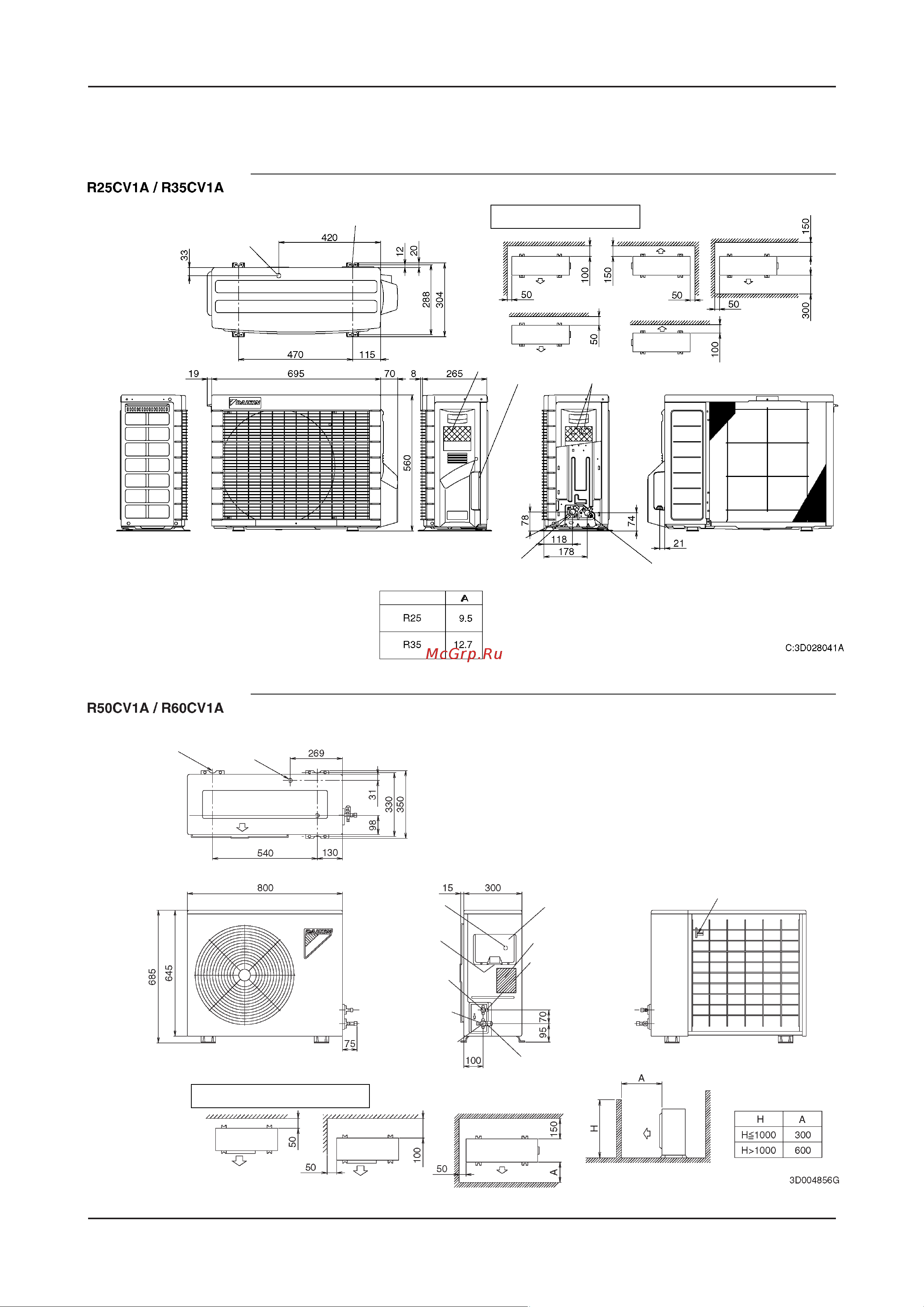 Daikin R60CV1A [7/26] Наружные блоки
