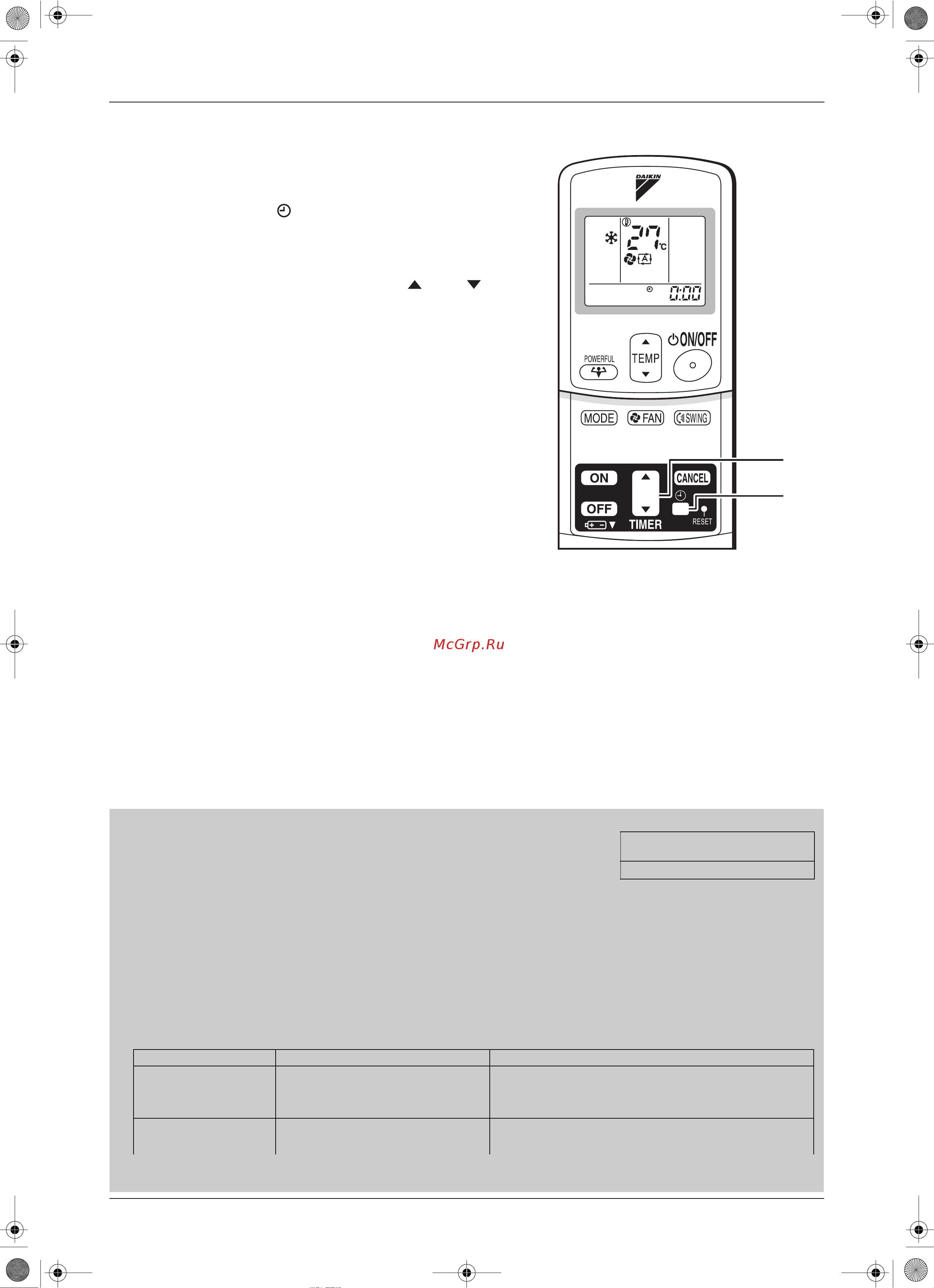 Daikin FT60FVM [10/22] Включите размыкатель