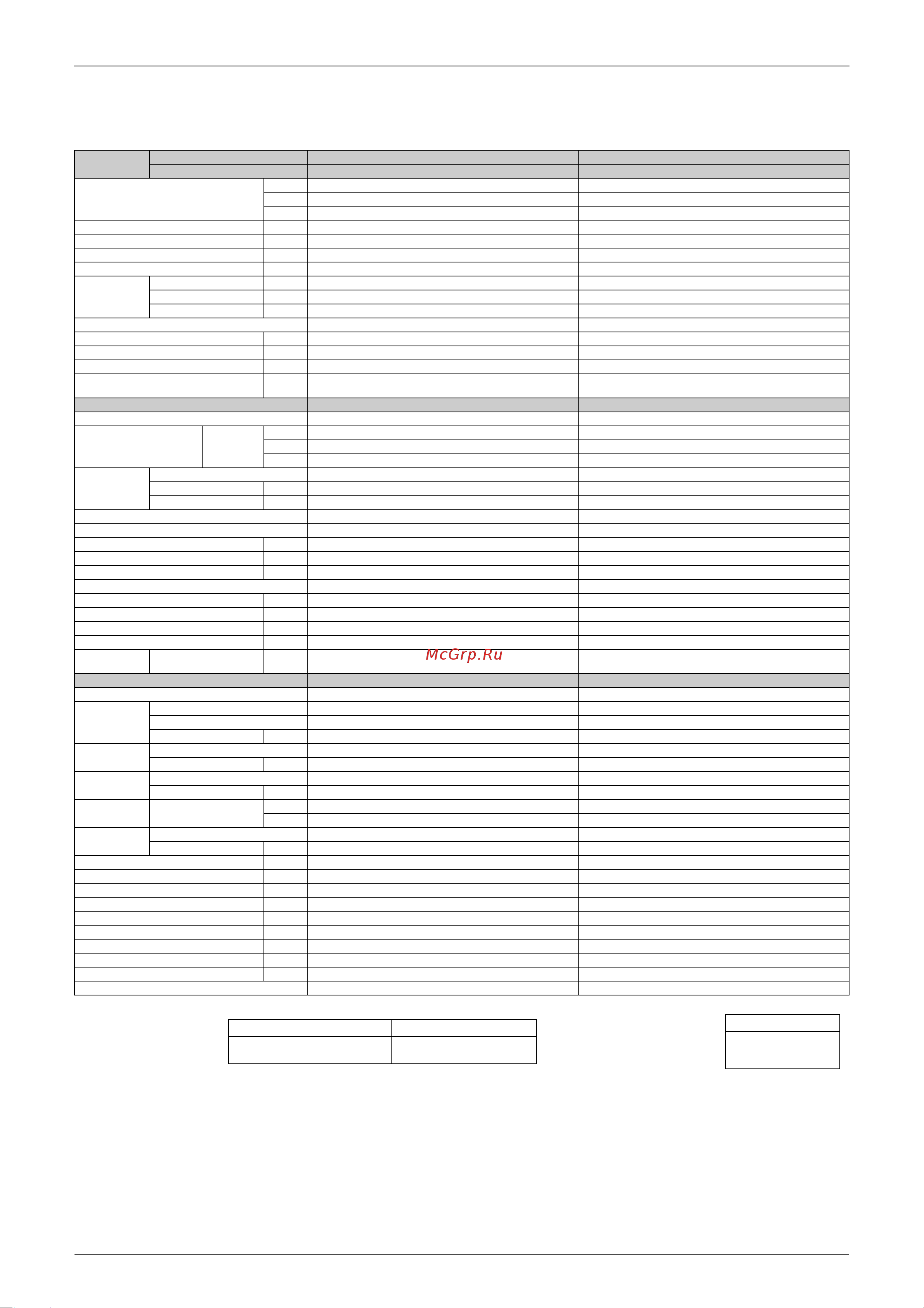 Daikin FT50FVM [7/56] Hz 220v