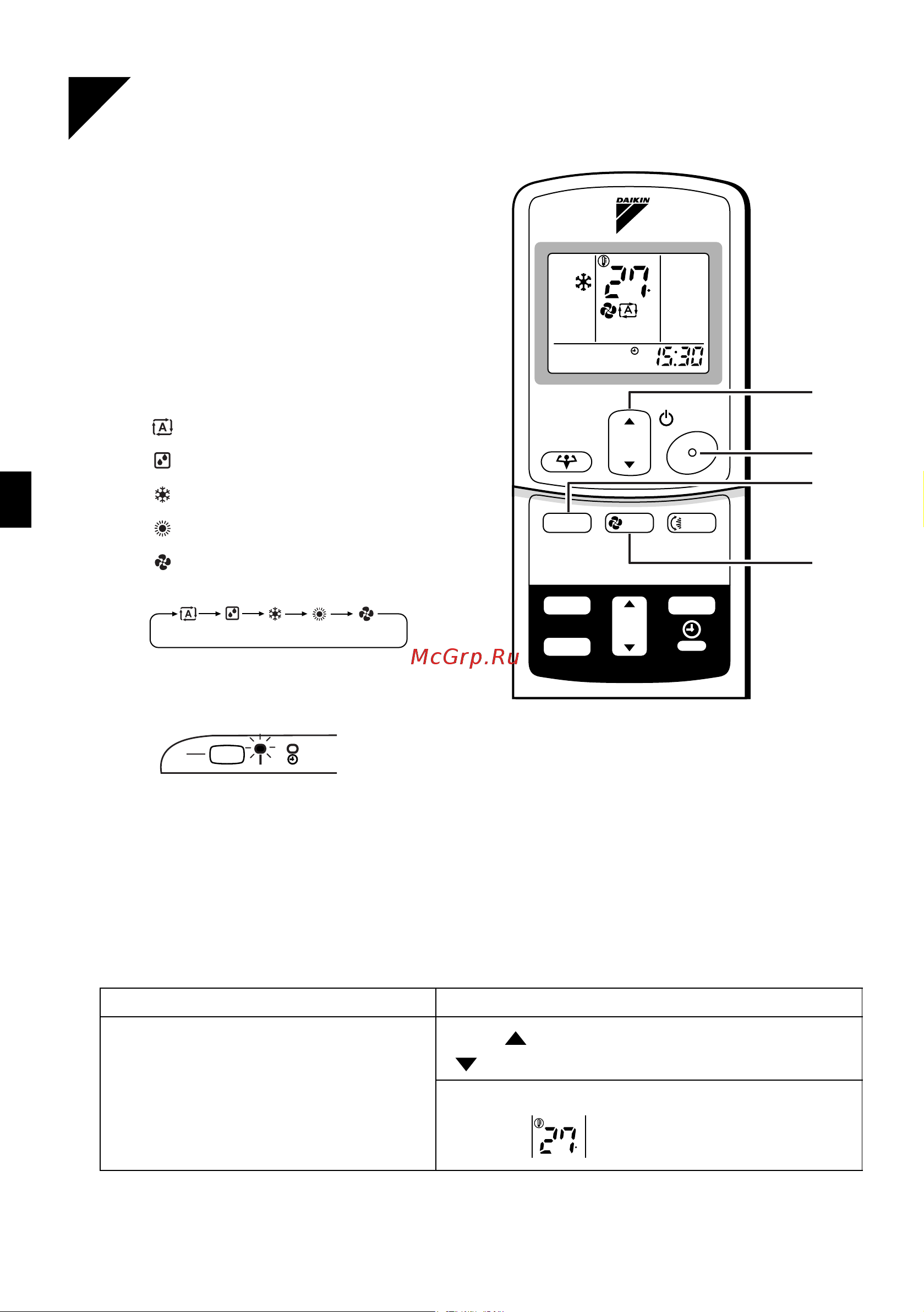 Daikin FTY35CVMA [11/24] I to change the temperature setting