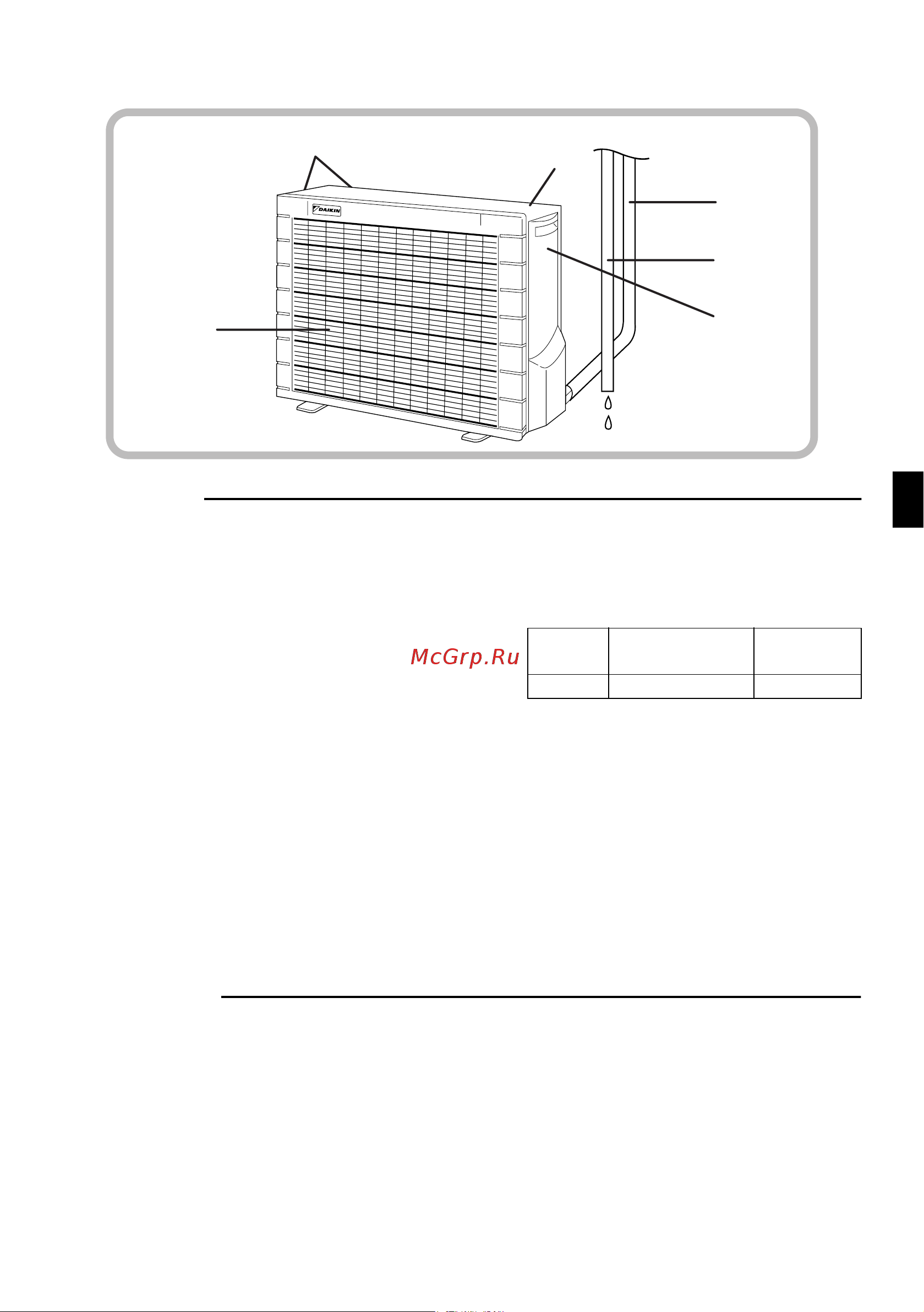 Daikin FTY35CVMA [6/24] I outdoor unit