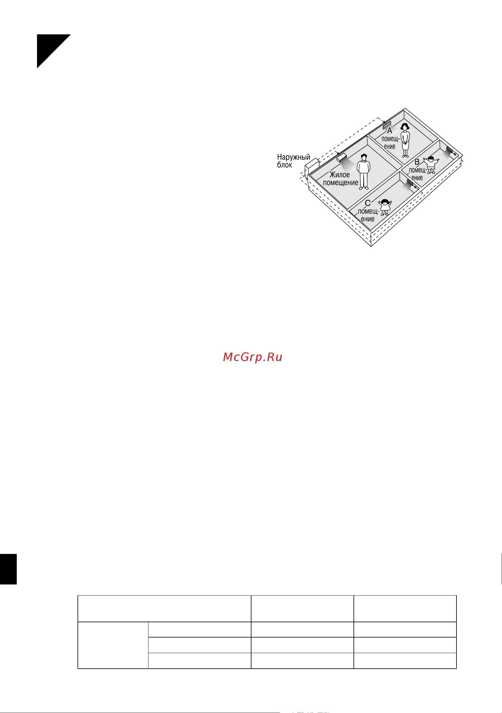 Daikin FTK50AZVMB [22/32] У замечание по системе