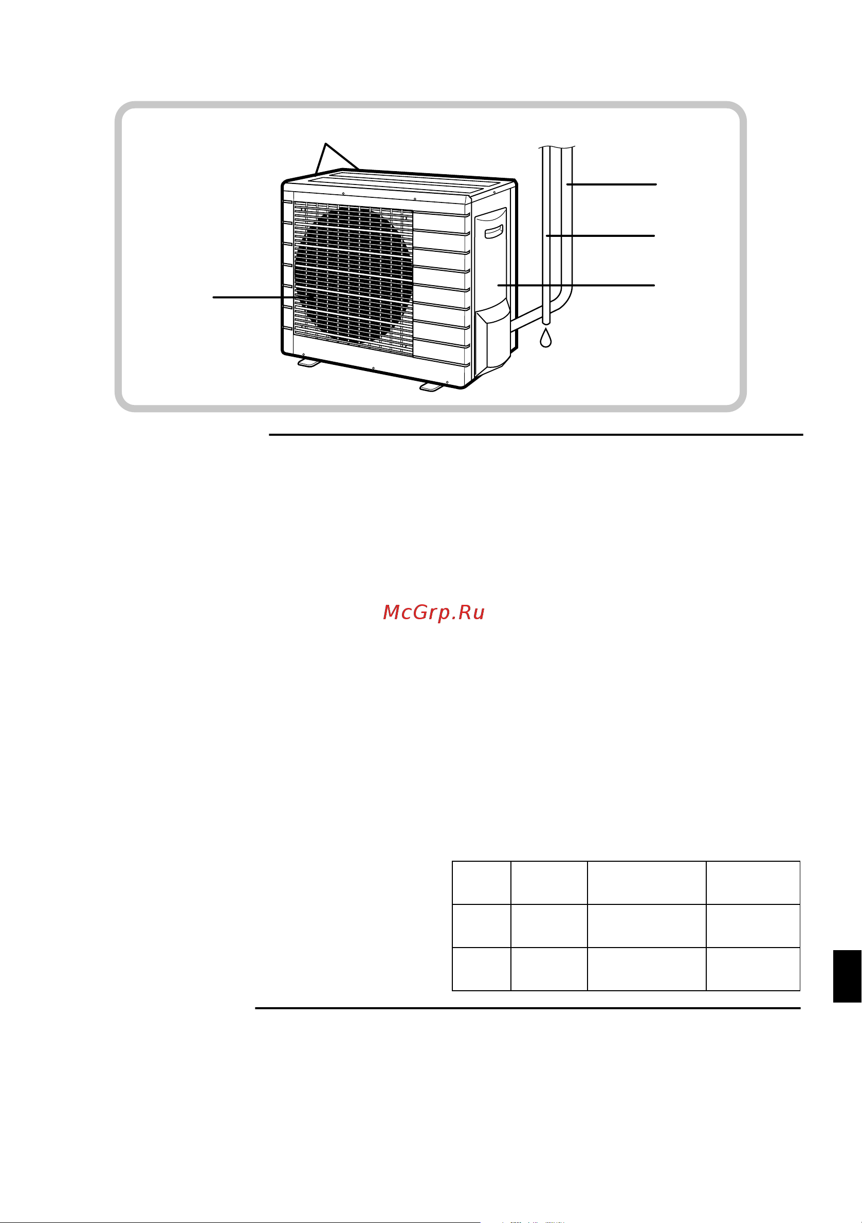 Daikin FTK50AZVMB [5/32] Наружный блок