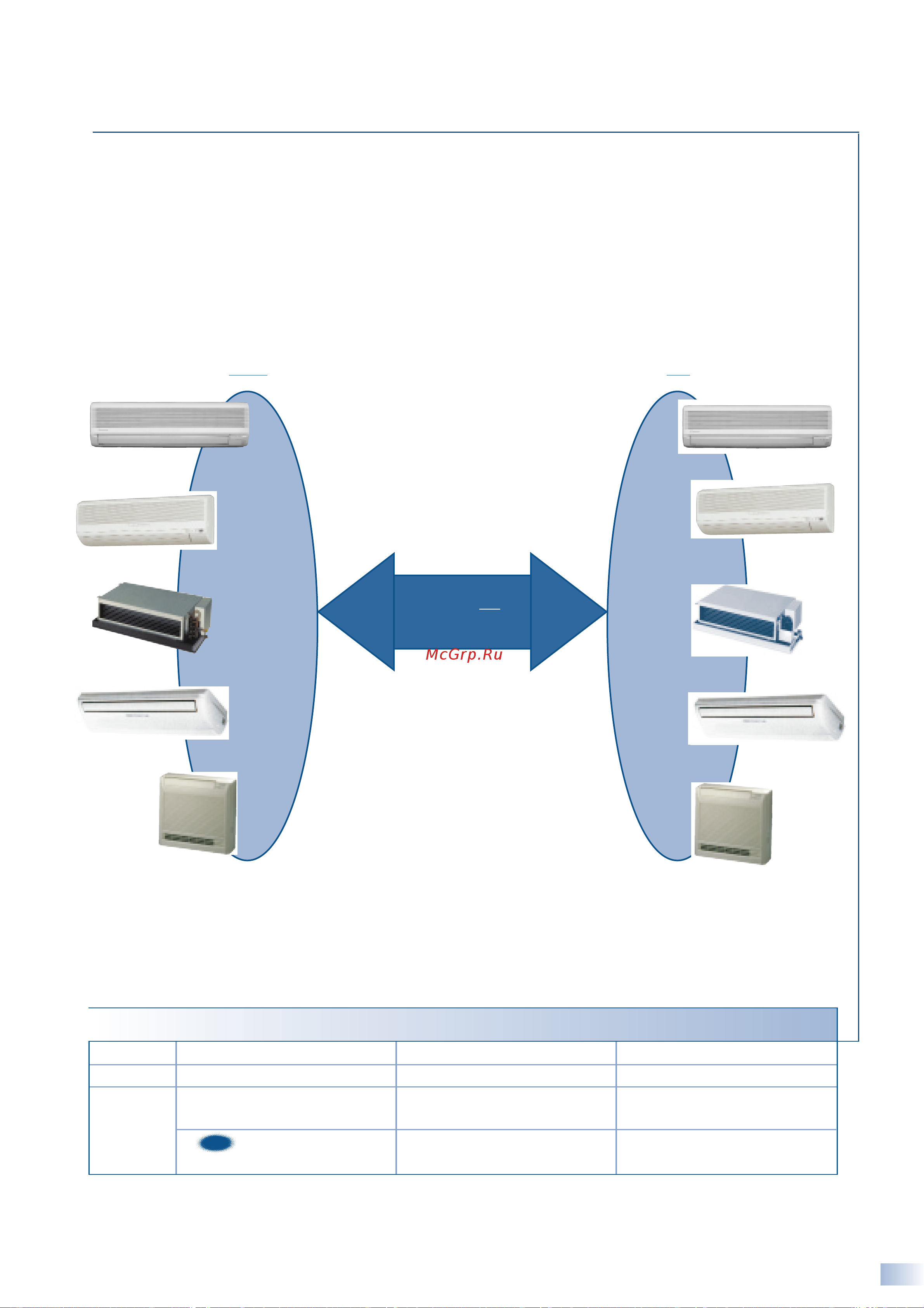 Daikin CDK60AZVMB [12/62] Indoor units