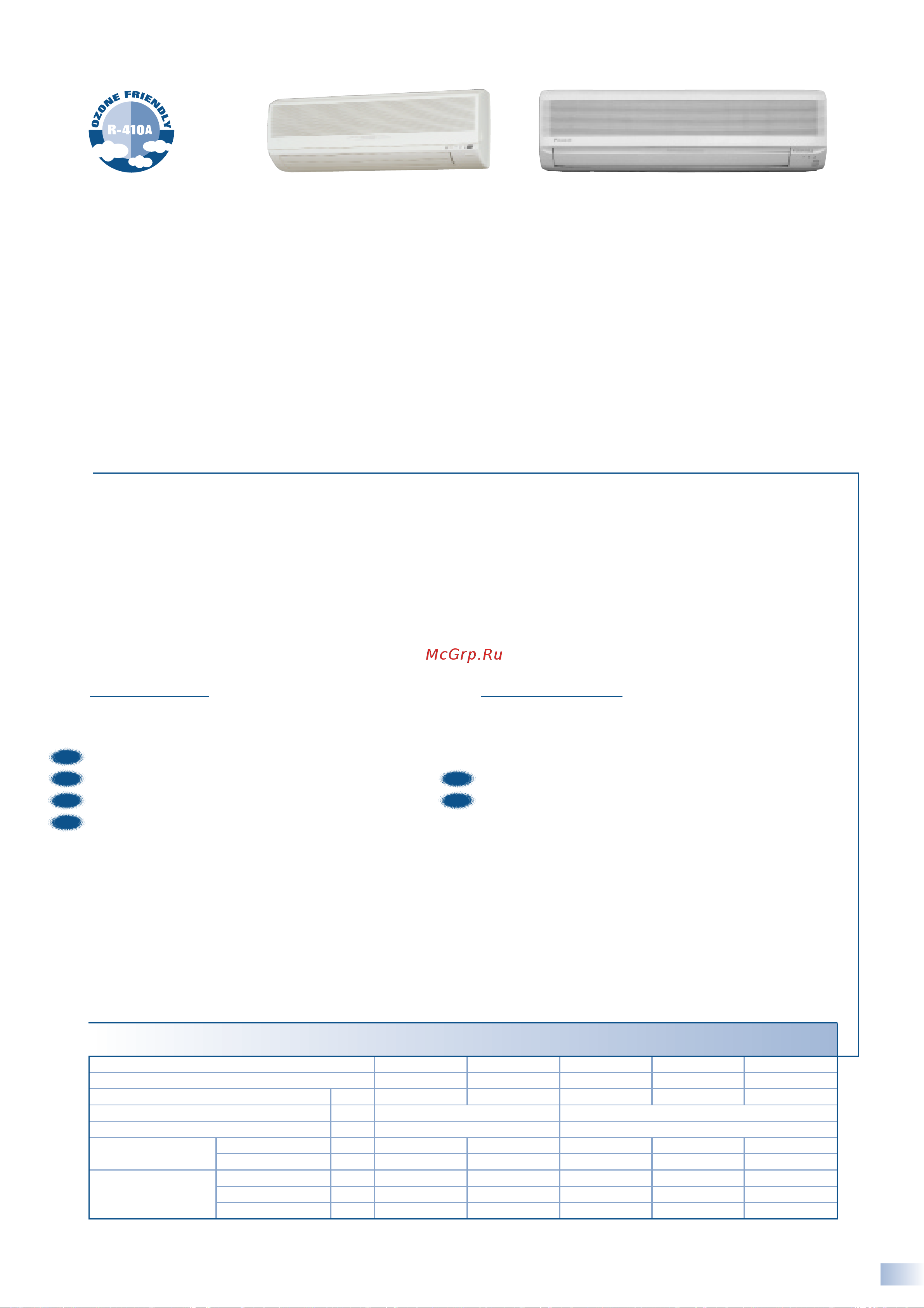Daikin FTX71AZVMB [14/62] Photocatalytic deodorising filter