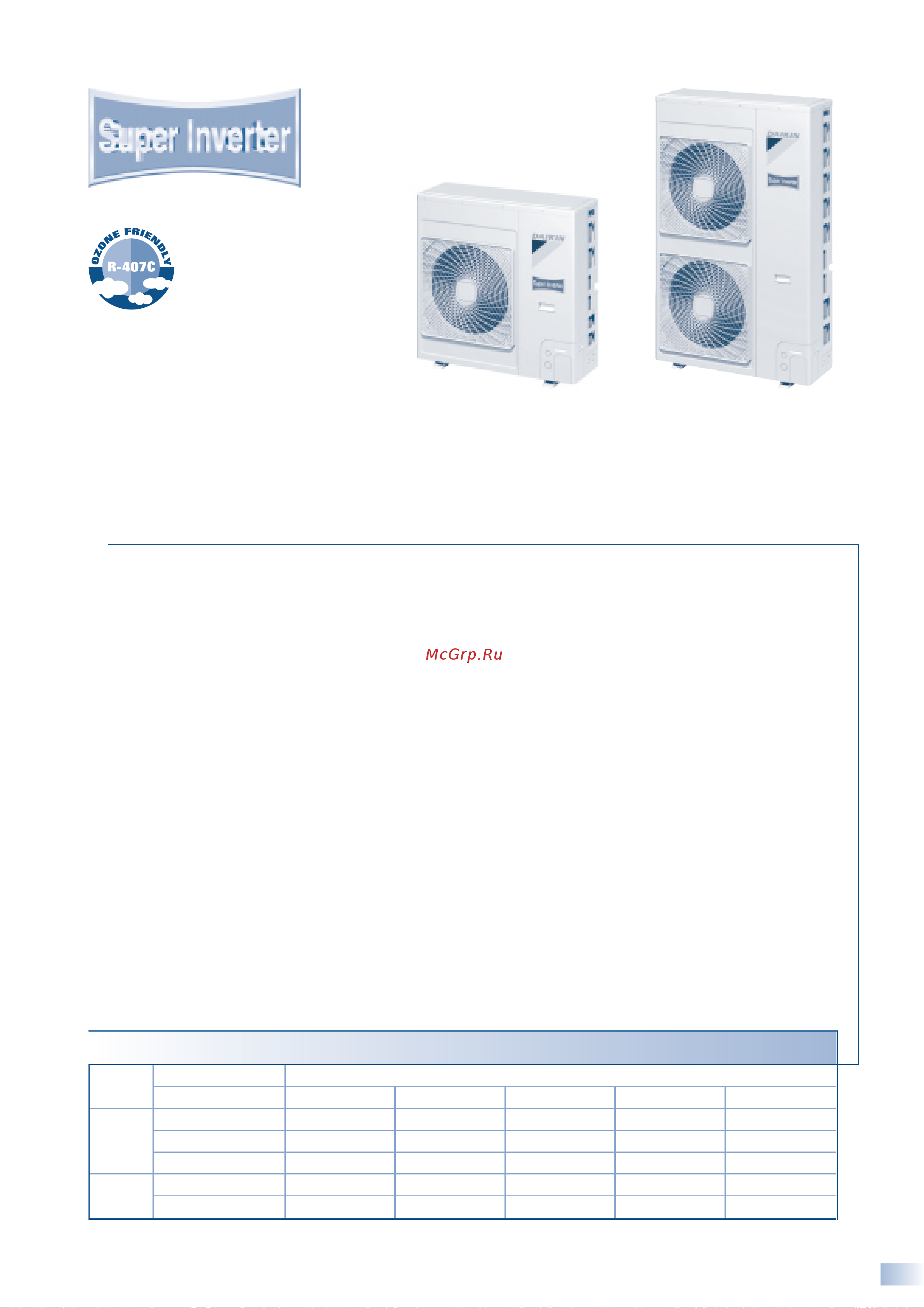 Daikin CDX60AZVMB [22/62] Rzp71 125dv1