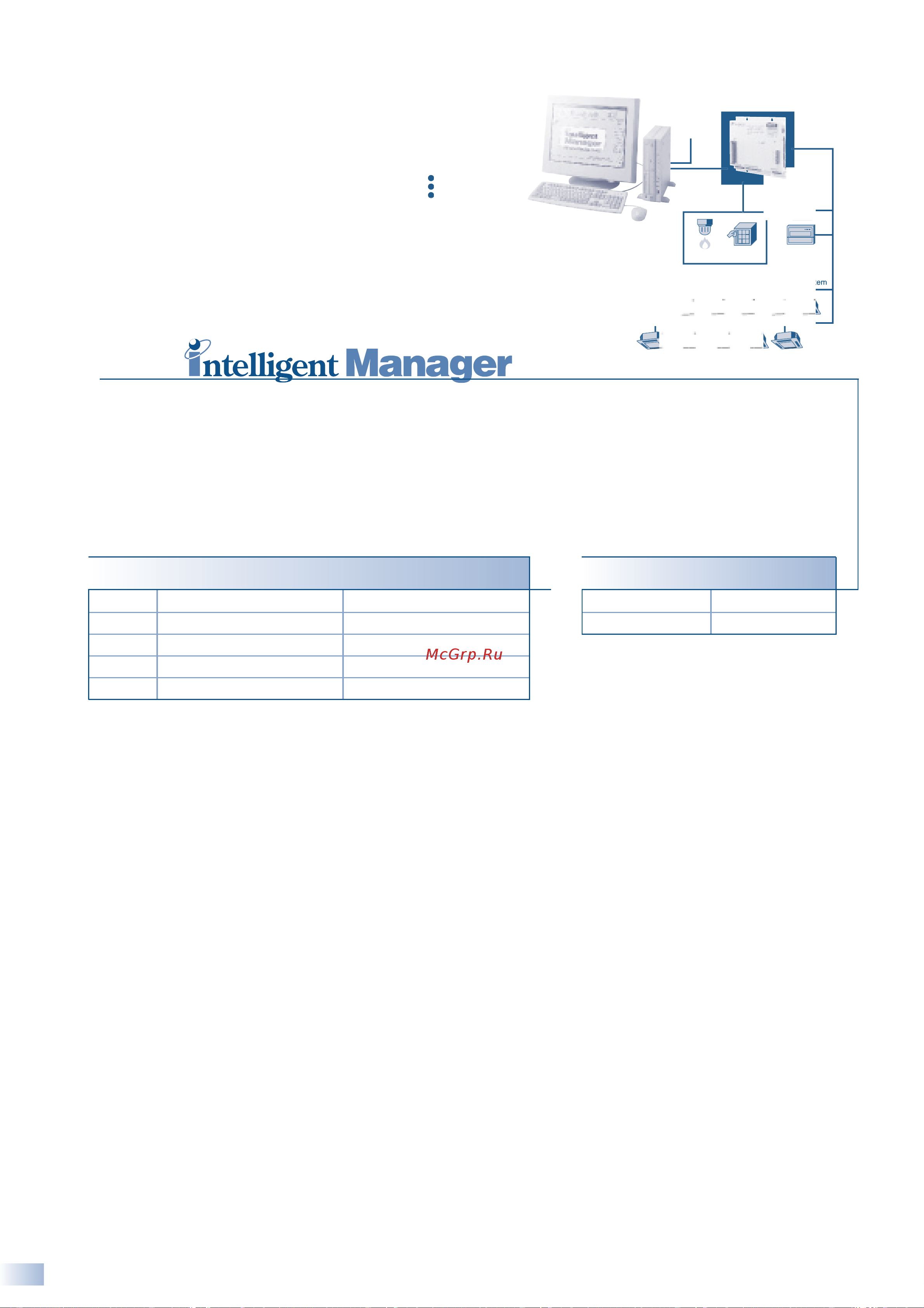 Daikin FLK50AZVMB Технические данные онлайн [39/62] 603034