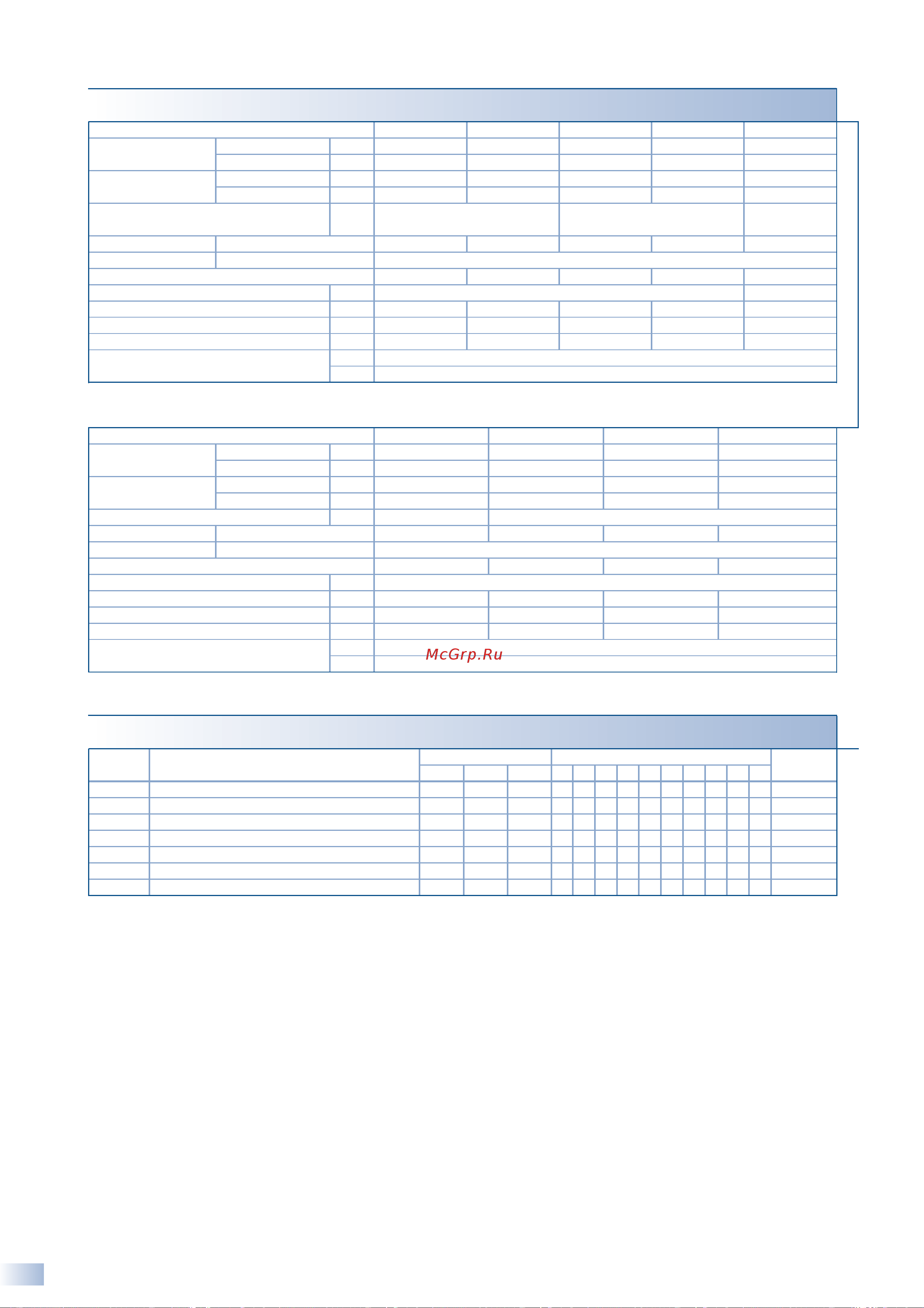 Daikin FLX25AZVMB [51/62] Options