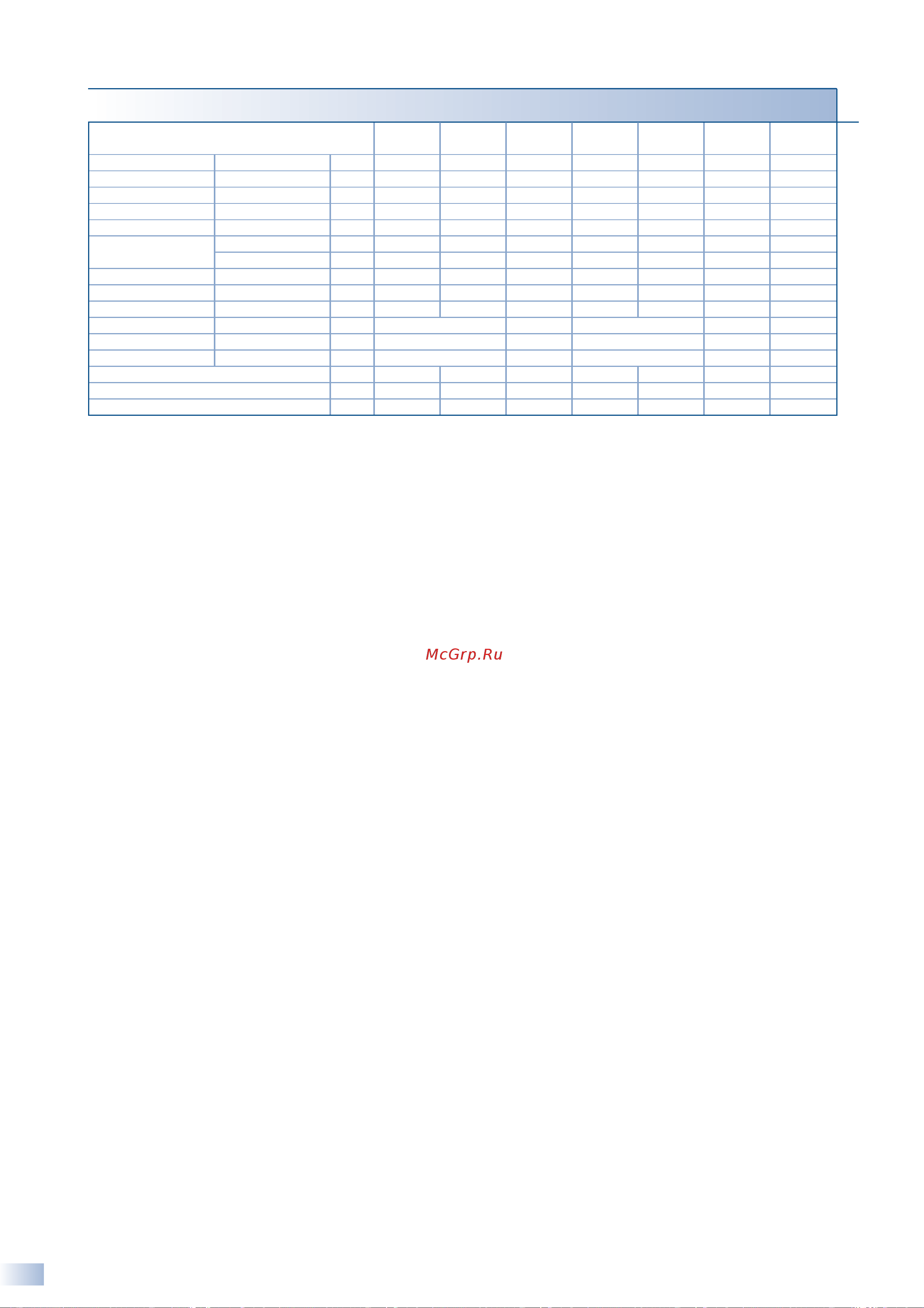 Daikin FLK50AZVMB [55/62] Specifications