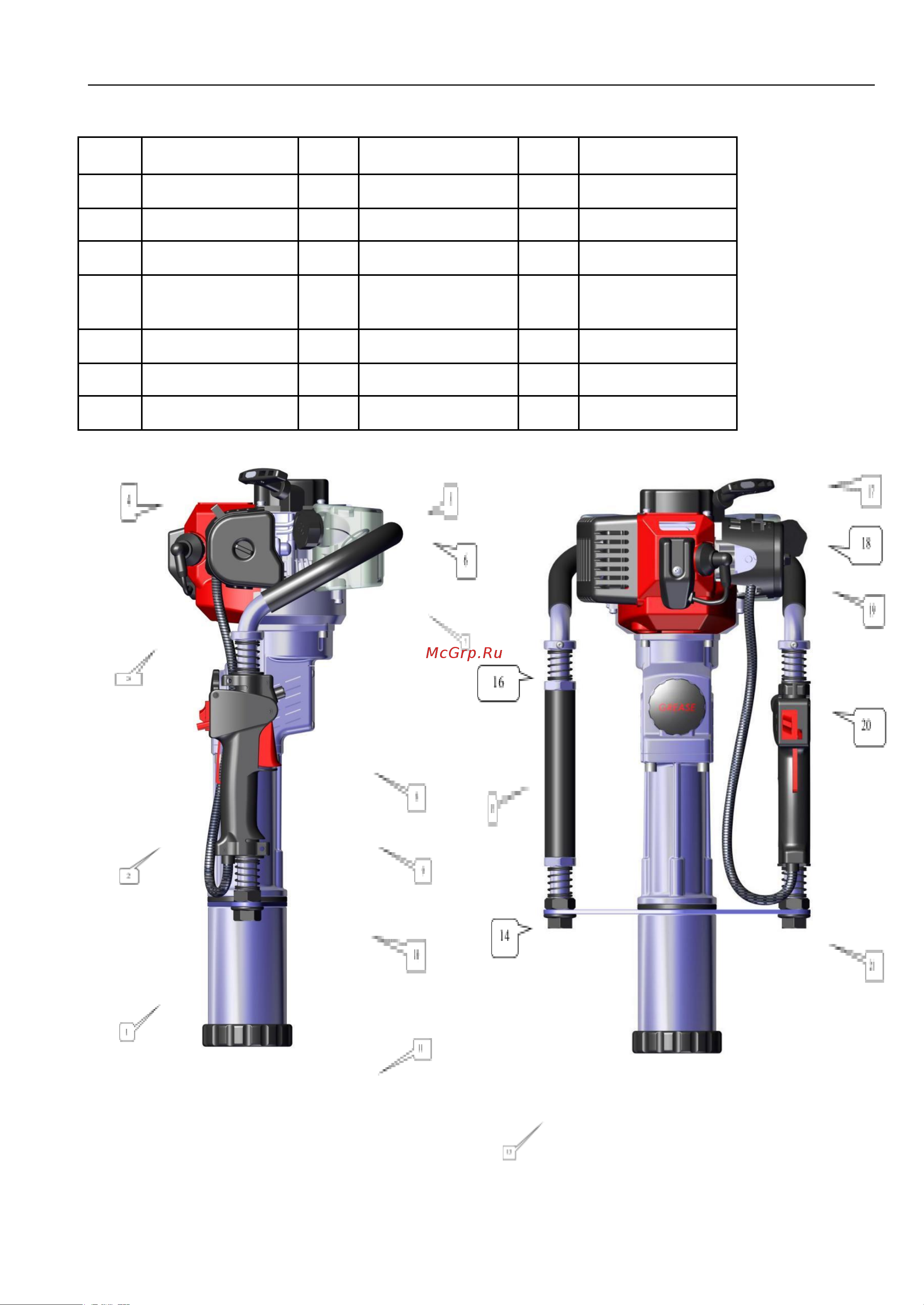 FUXTEC FX-PR165 [20/38] Name of main parts