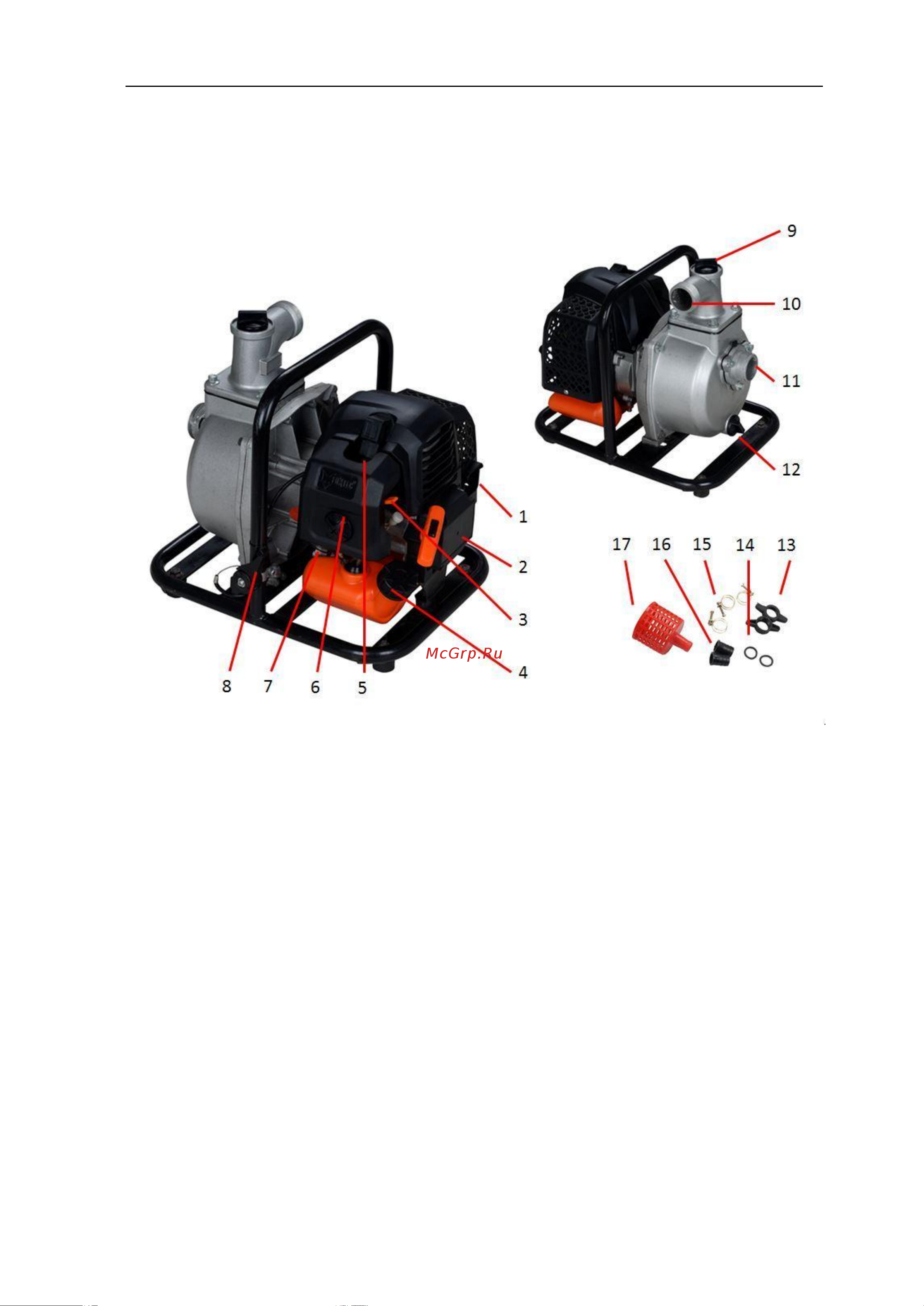 FUXTEC FX-WP152 [9/20] Краткое техническое описание модели