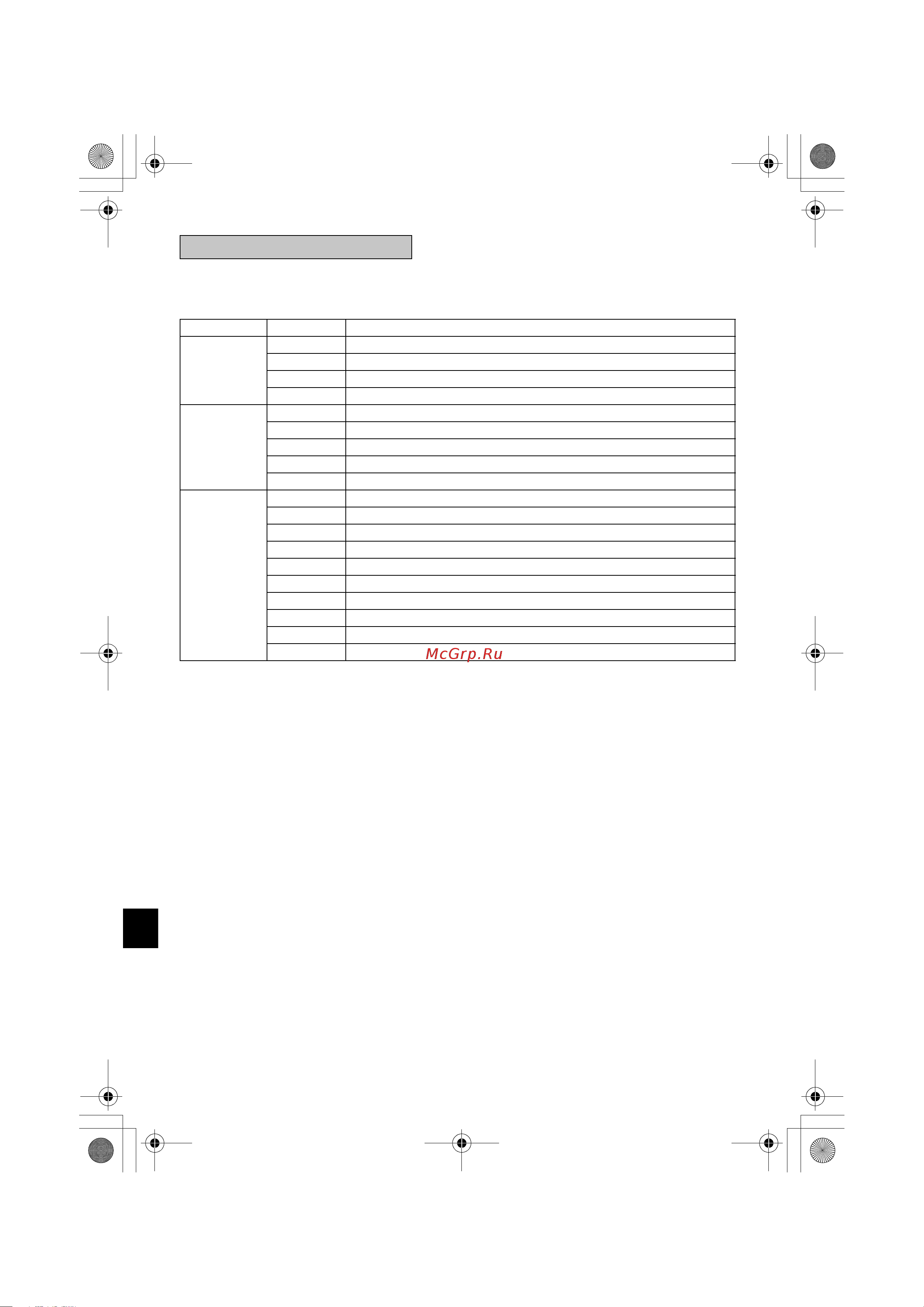Daikin FLK60AZVMB [28/32] Диагностика неисправностей