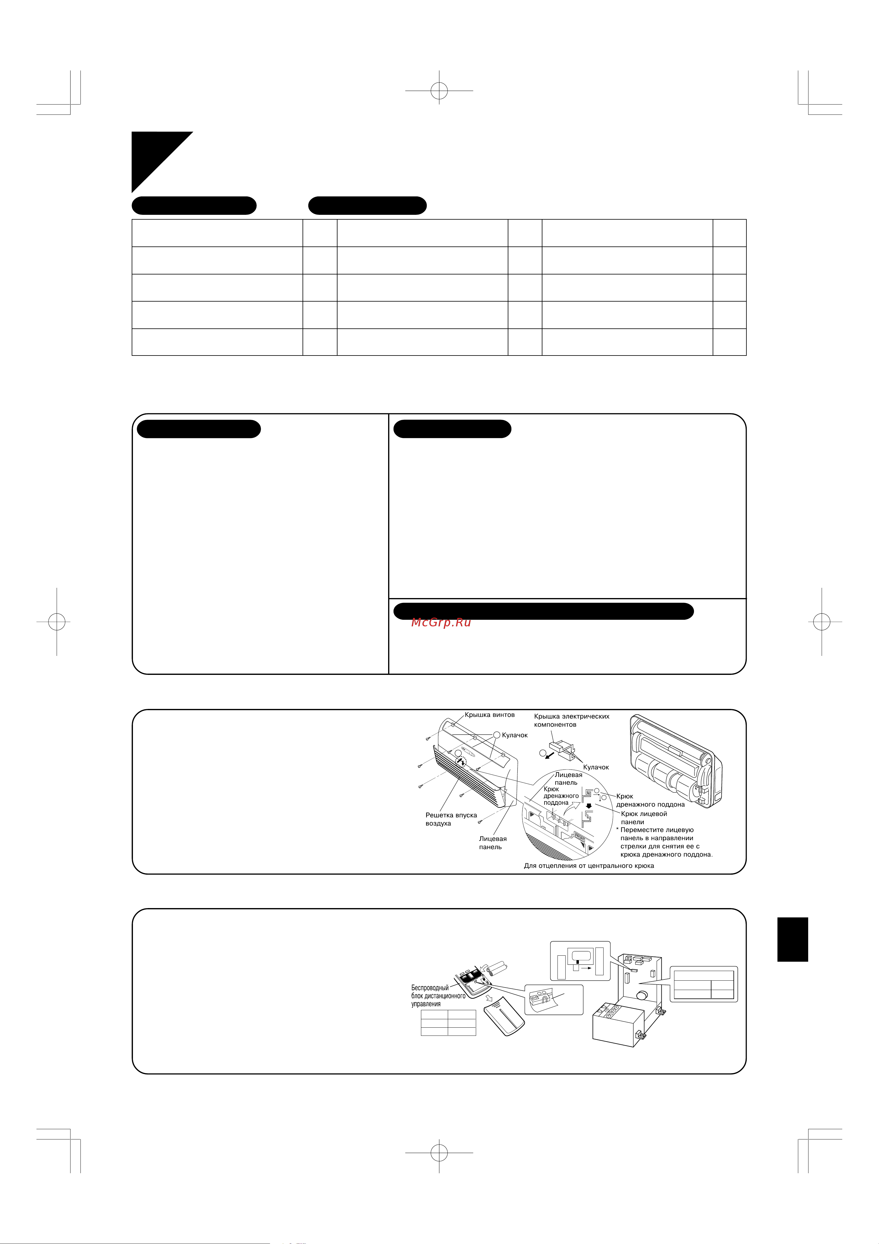 Daikin FLX60AZVMB [2/12] Краткое руководство по монтажу