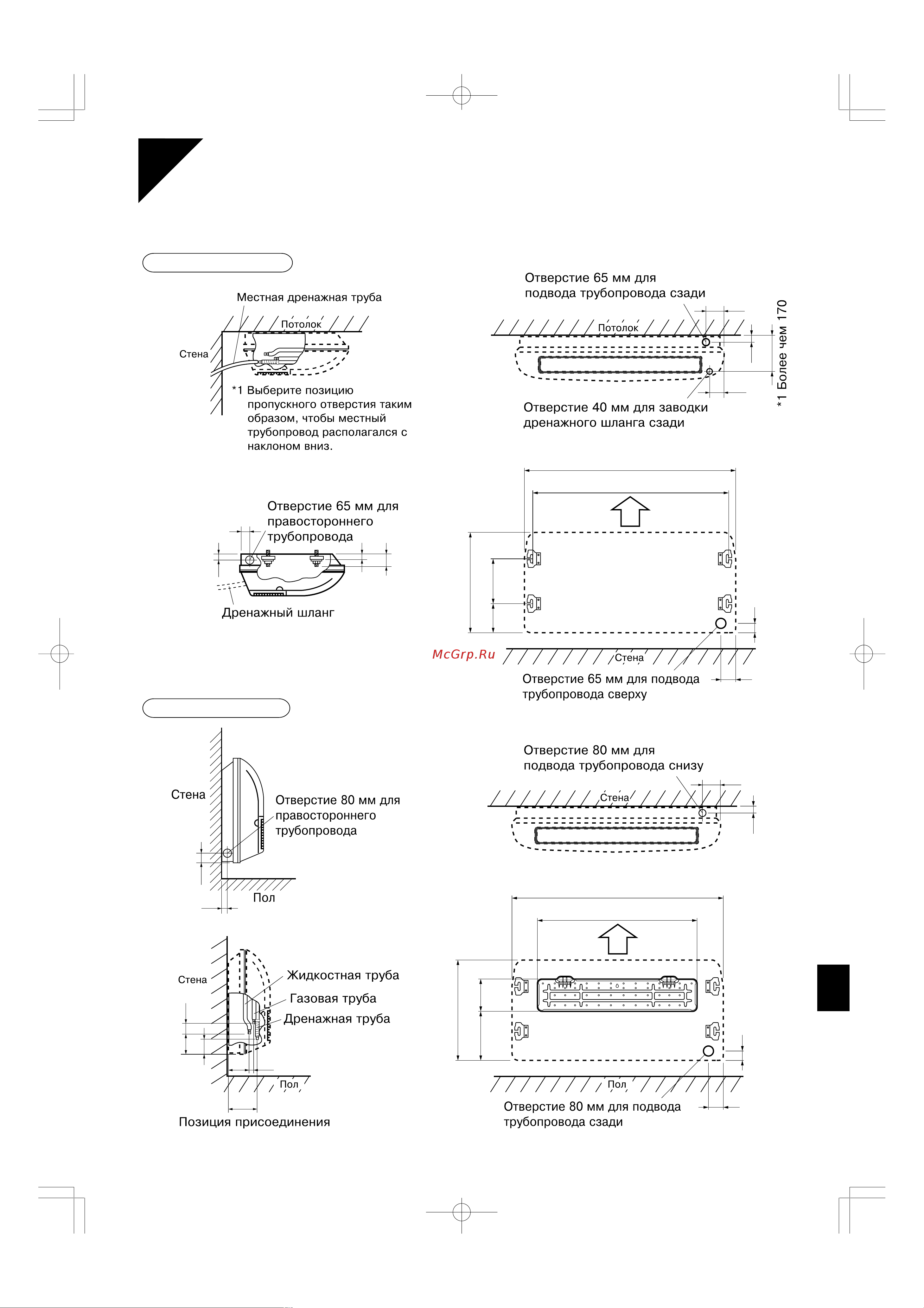 Daikin FLX60AZVMB [4/12] Монтажные чертежи комнатного блока