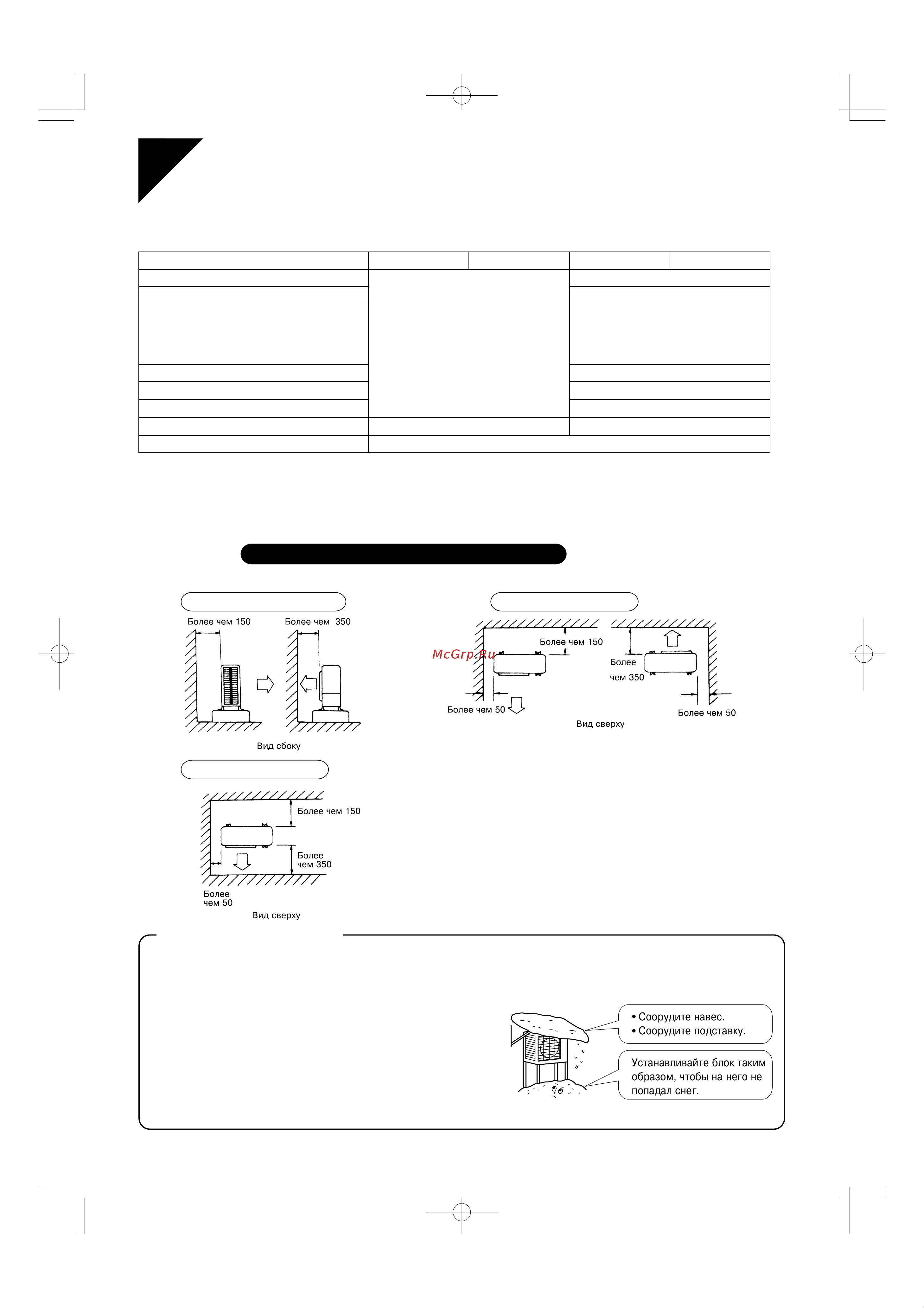 Daikin FLK25AZVMB [5/12] Монтажные чертежи комнатного наружного блоков