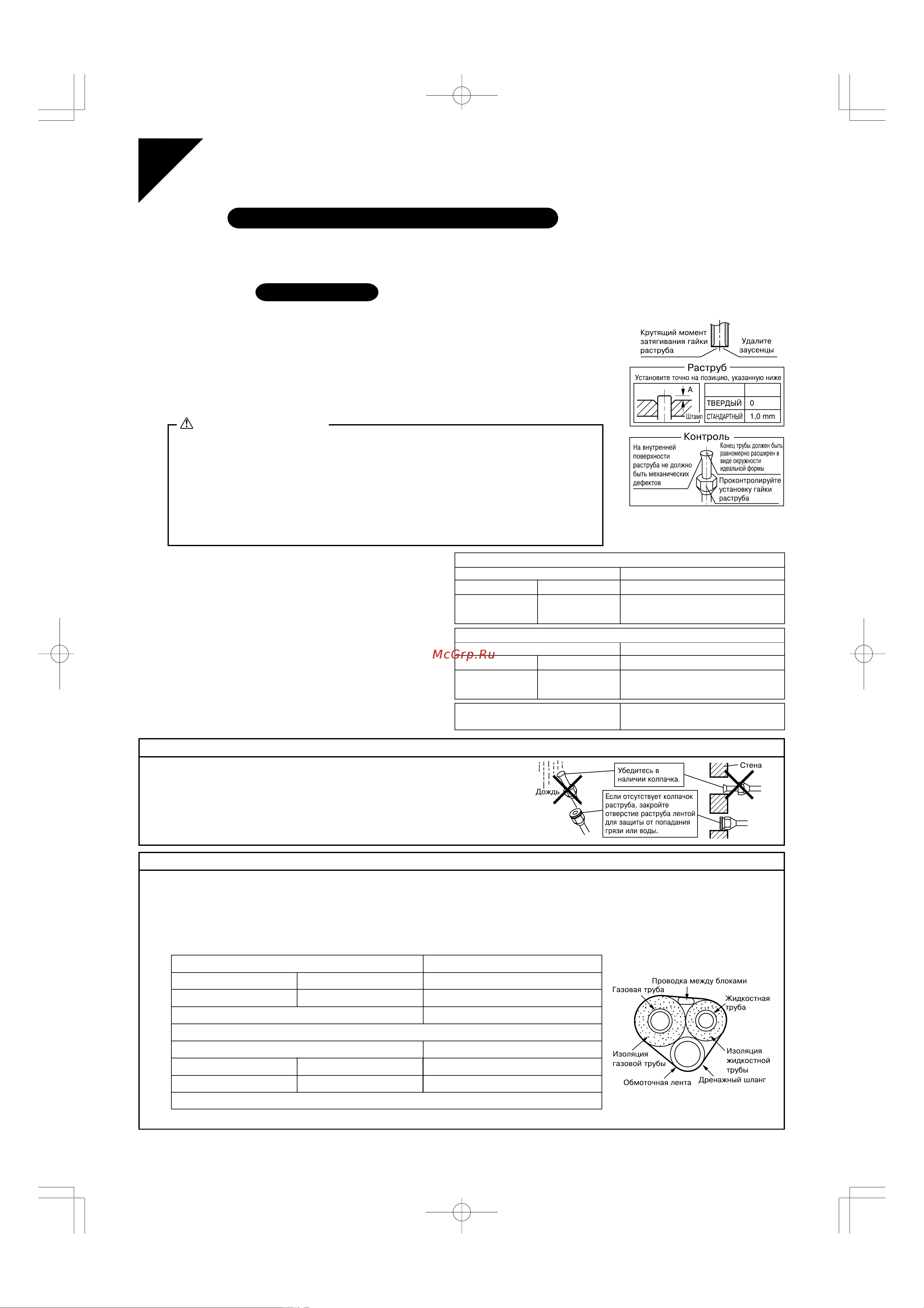 Daikin FLK35AZVMB [9/12] Наружный блок