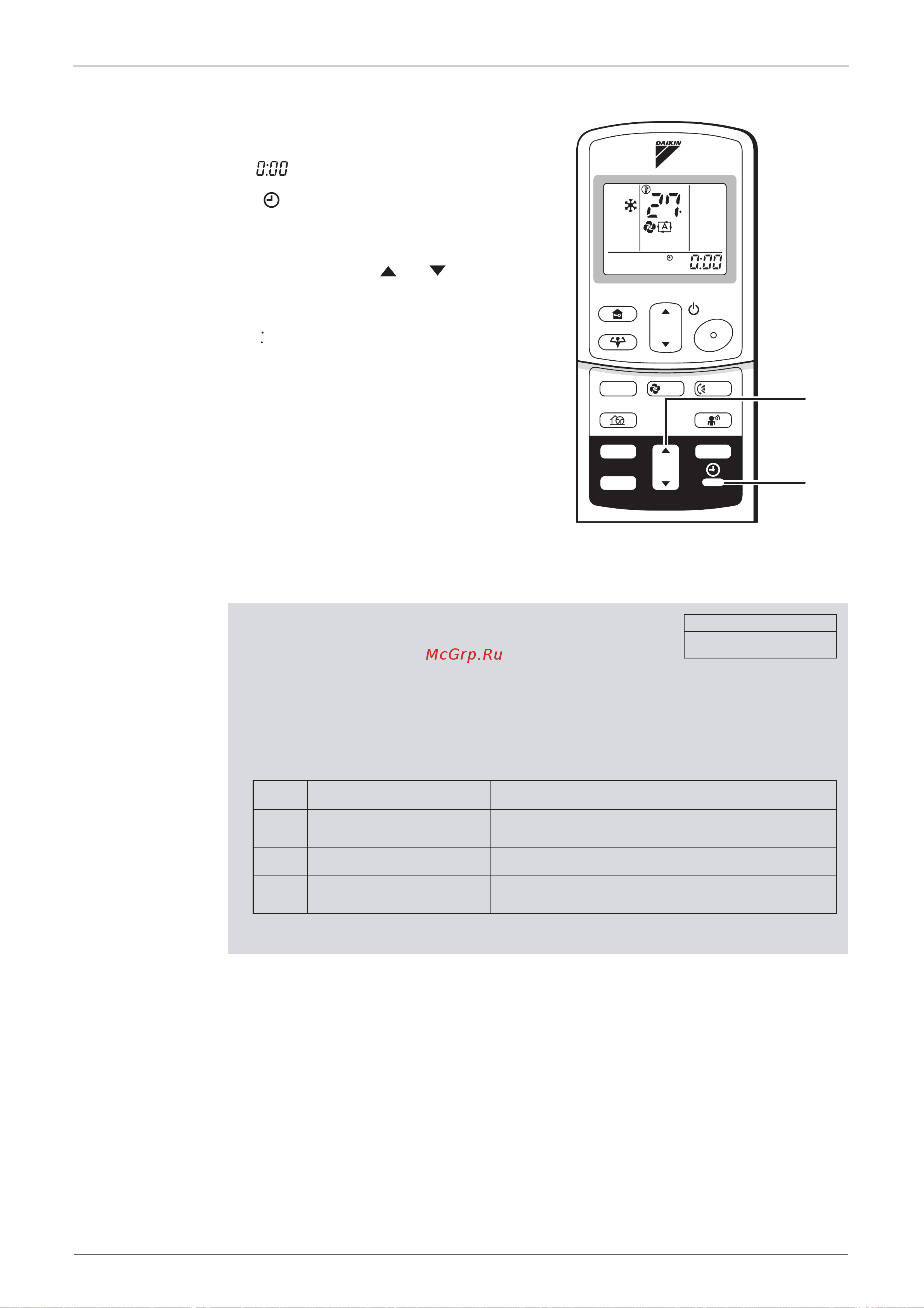Daikin FVX35AZVMB [101/258] Consigli per ridurre il consumo energetico