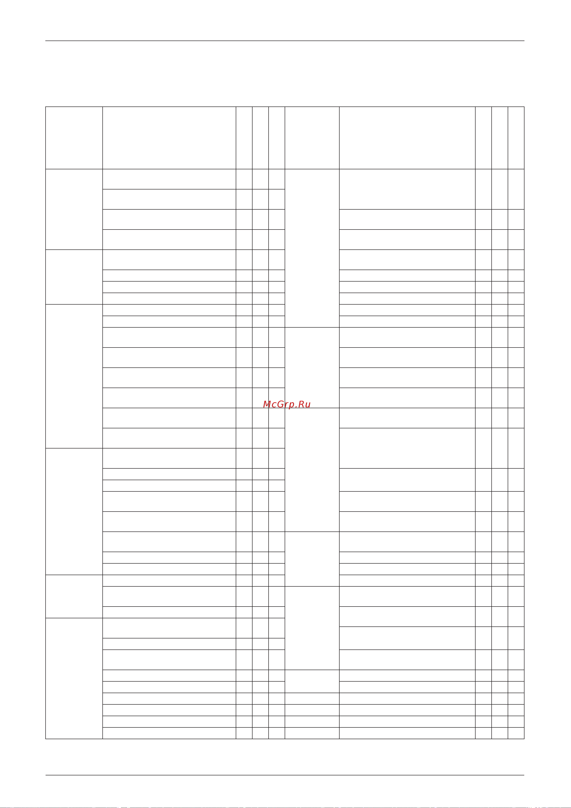 Daikin FVX35AZVMB [11/258] Modelli solo raffreddamento