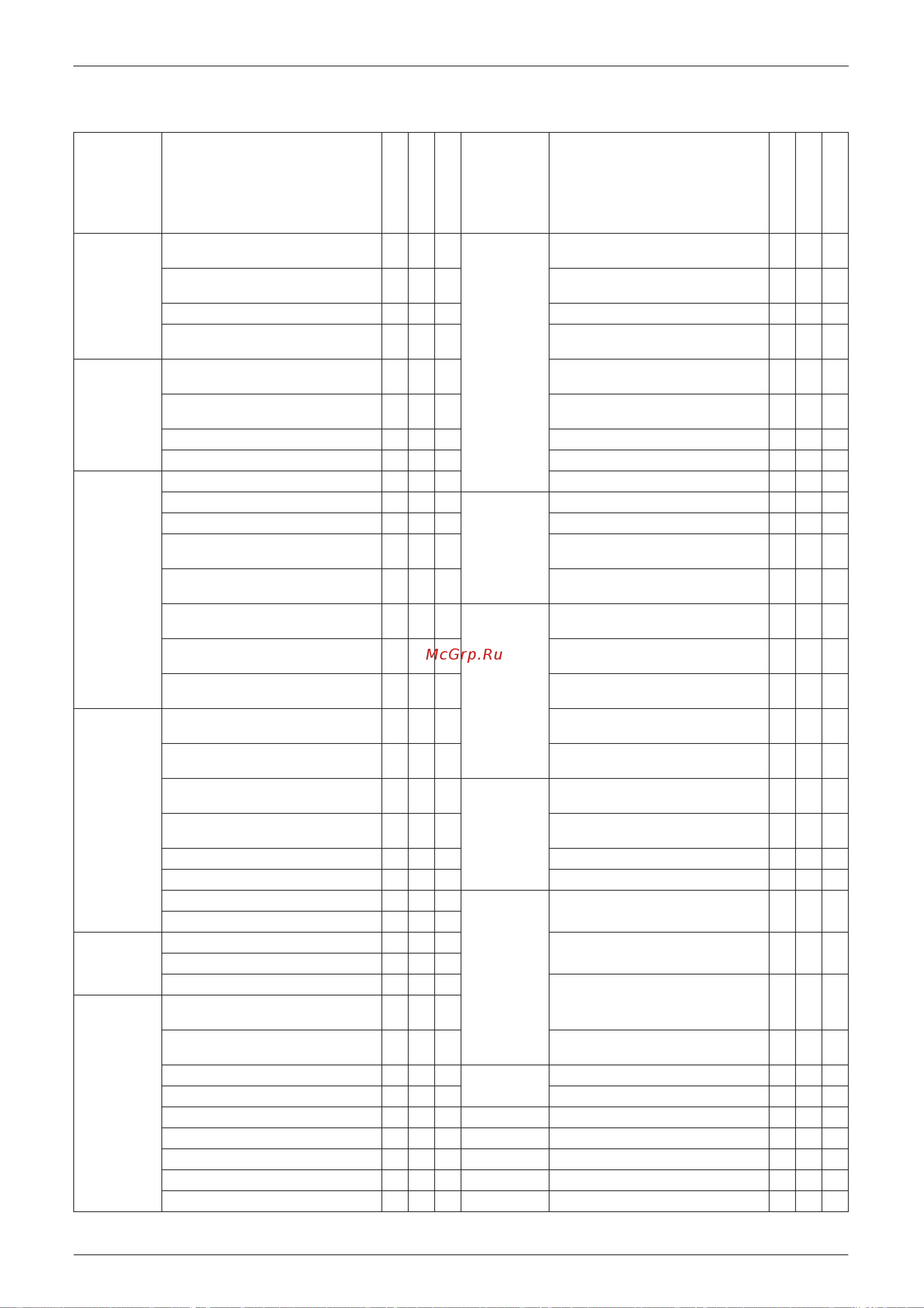 Daikin FVX35AZVMB [13/258] Modello a pompa di calore