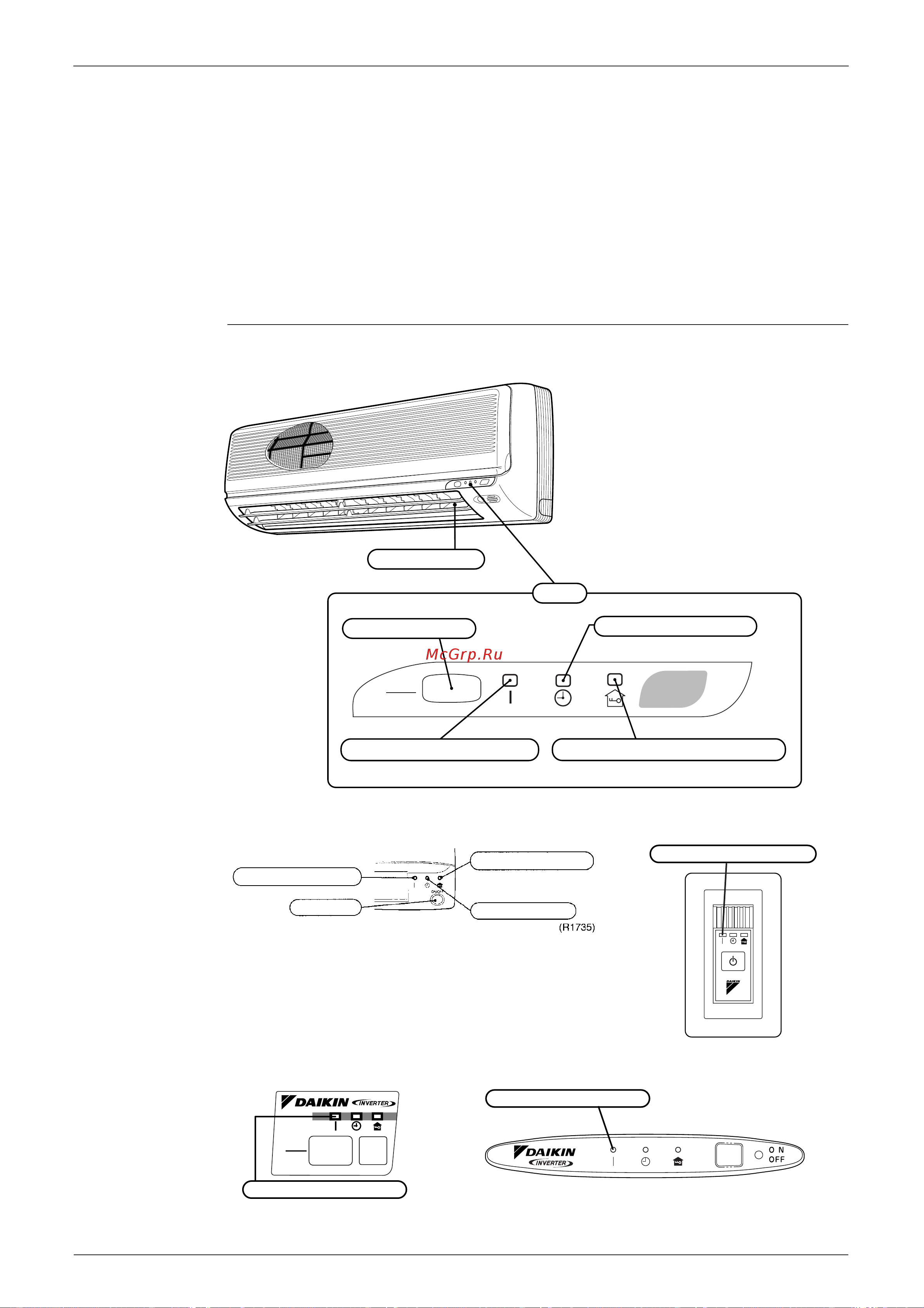 Daikin CDK35AZVMB [139/258] Individuazione ed eliminazione guasti con la spia di funzionamento