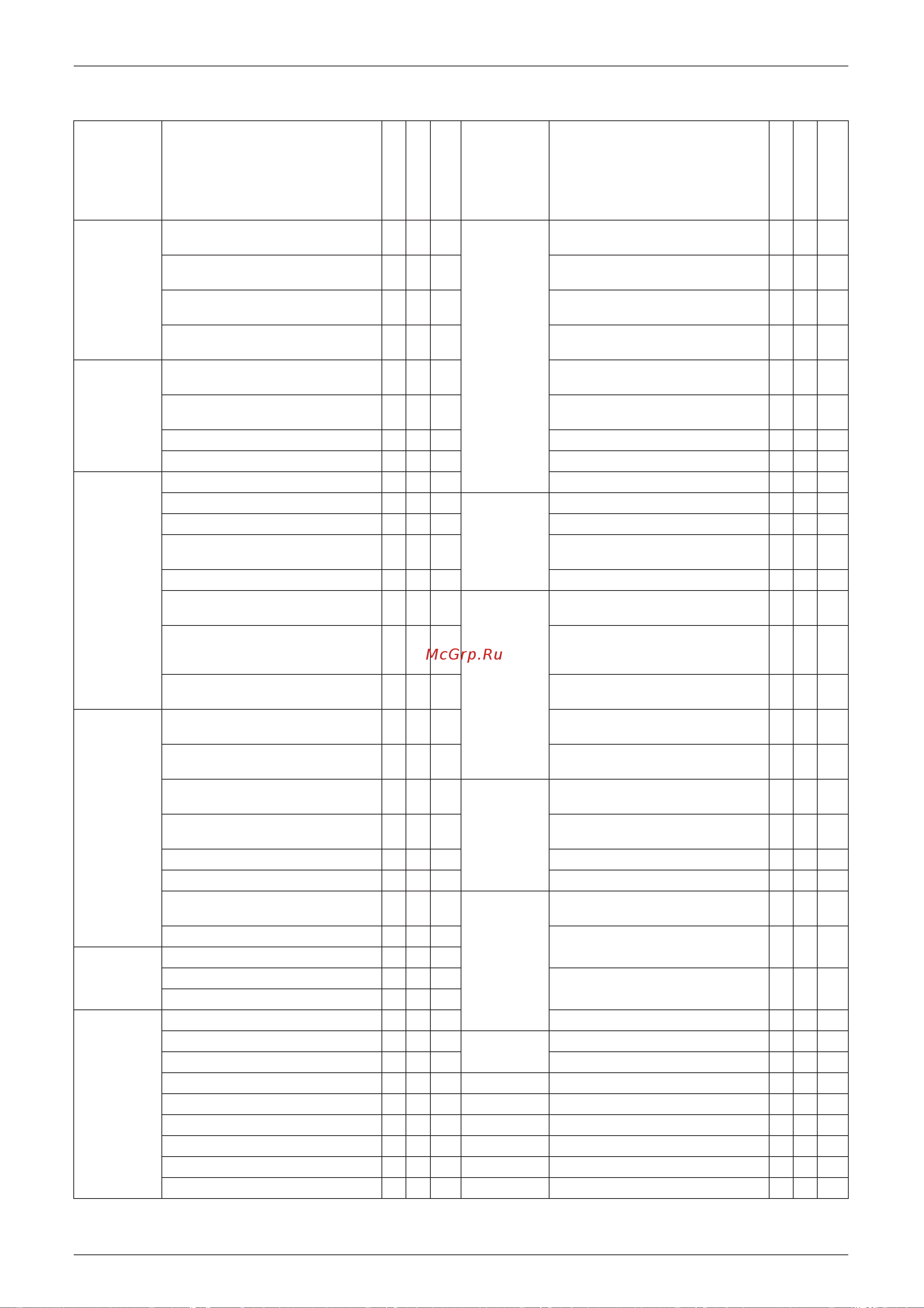 Daikin FVX35AZVMB [14/258] Elenco delle funzioni 5