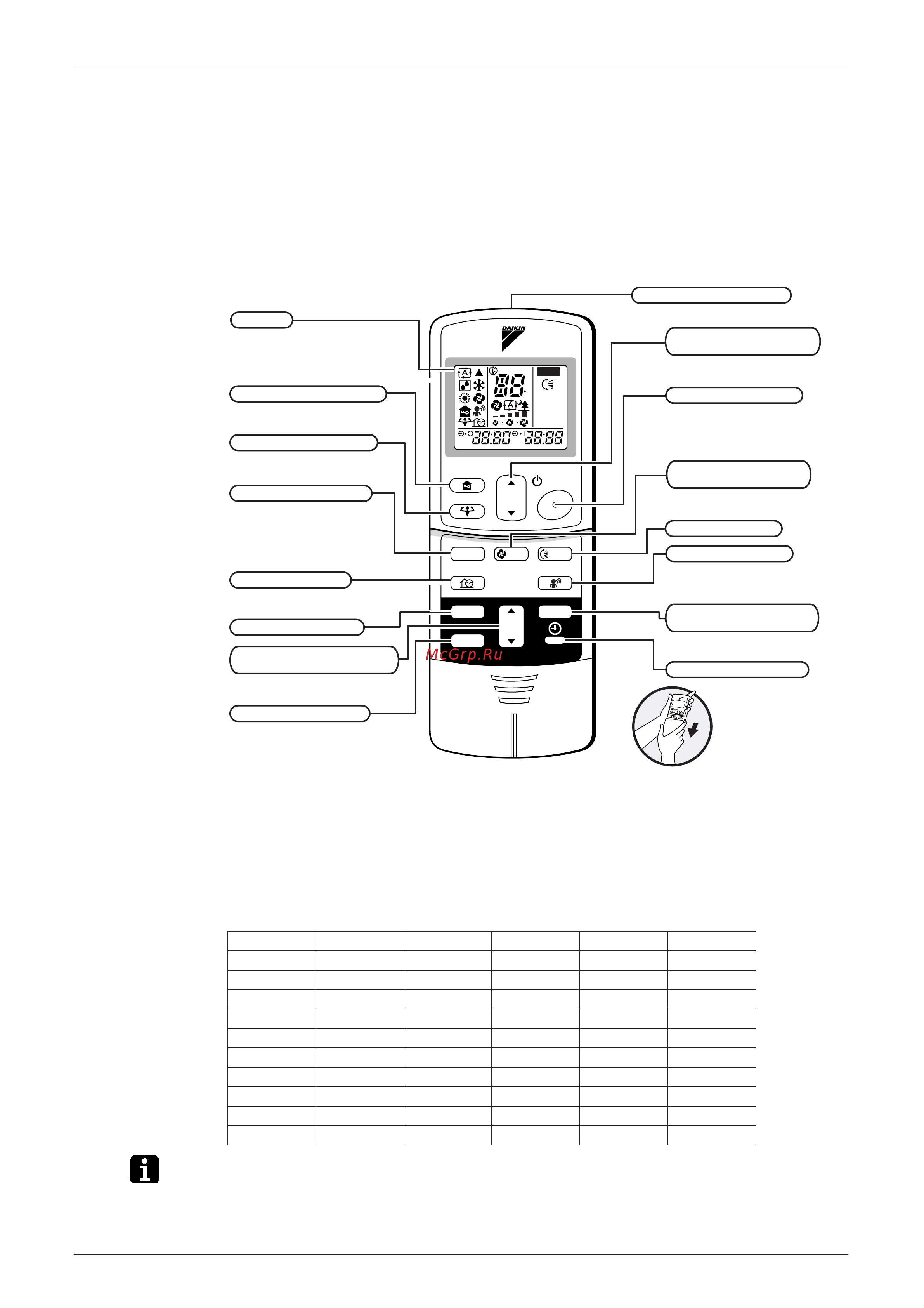 Daikin FVX35AZVMB [142/258] Serie arc433