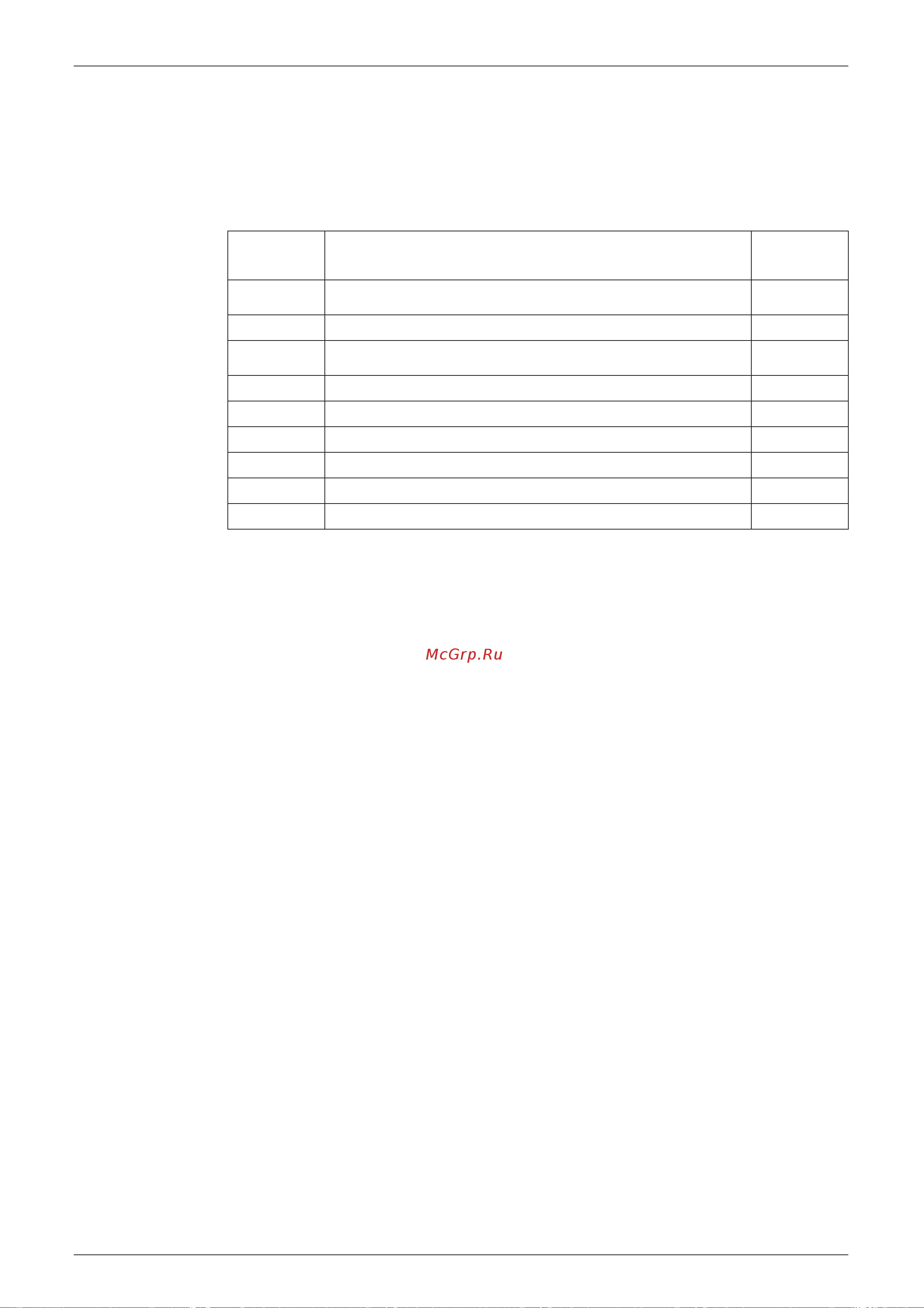 Daikin FLX60AZVMB [144/258] Unità interne