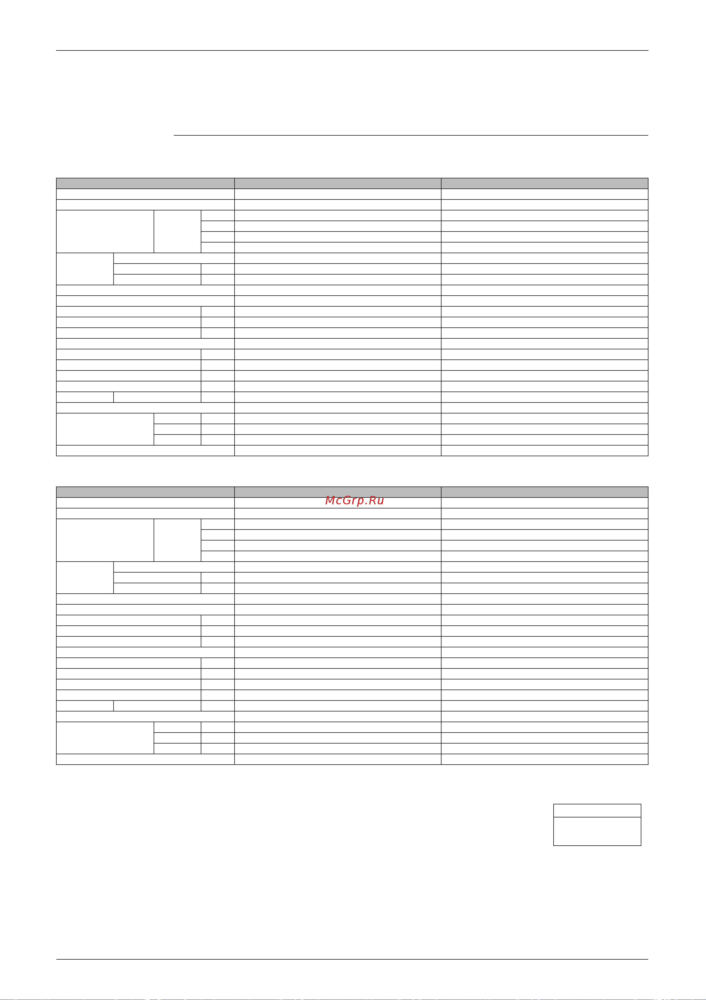 Daikin FVX35AZVMB [17/258] Specifiche