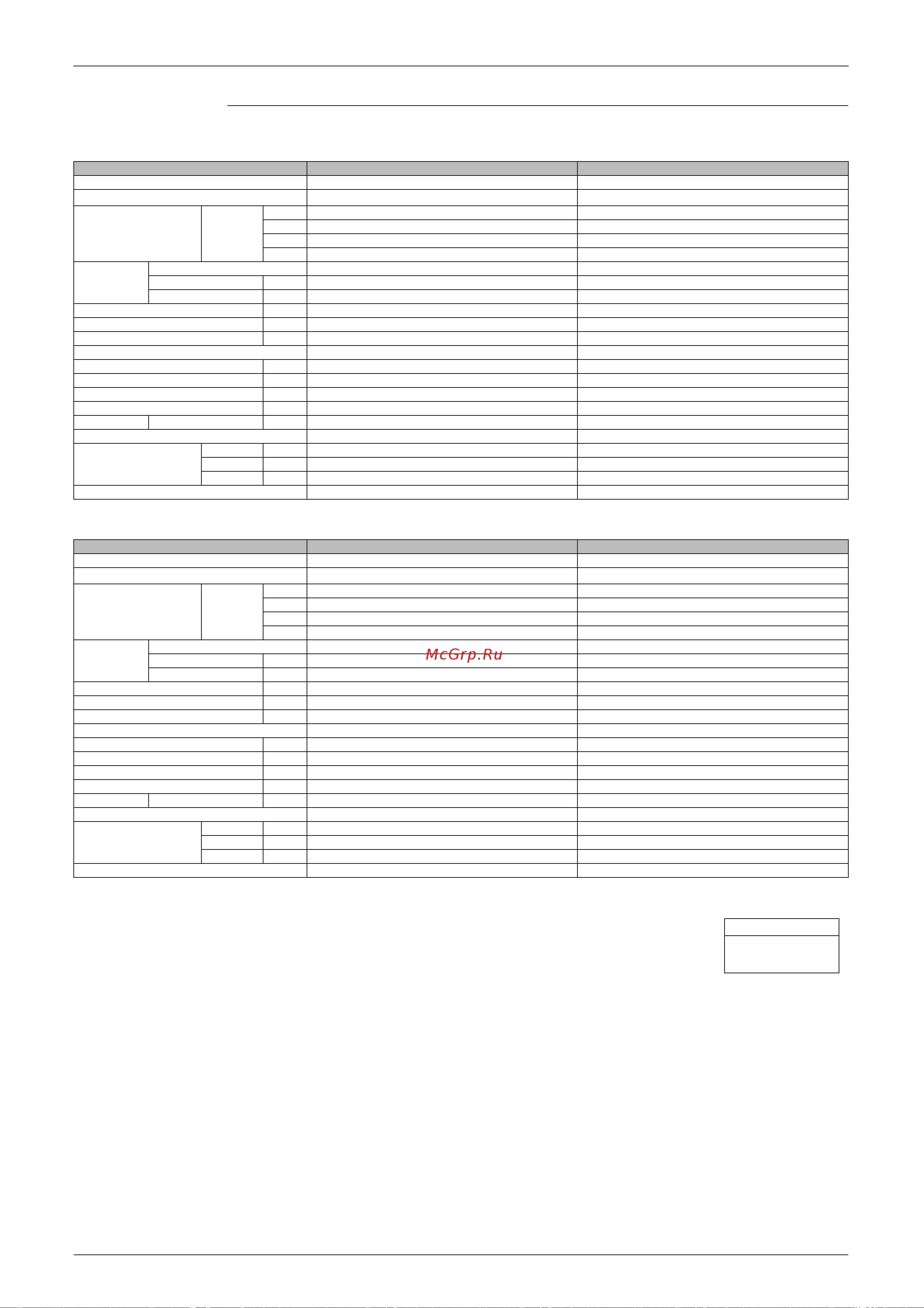 Daikin FVX35AZVMB [19/258] Unità canalizzabile