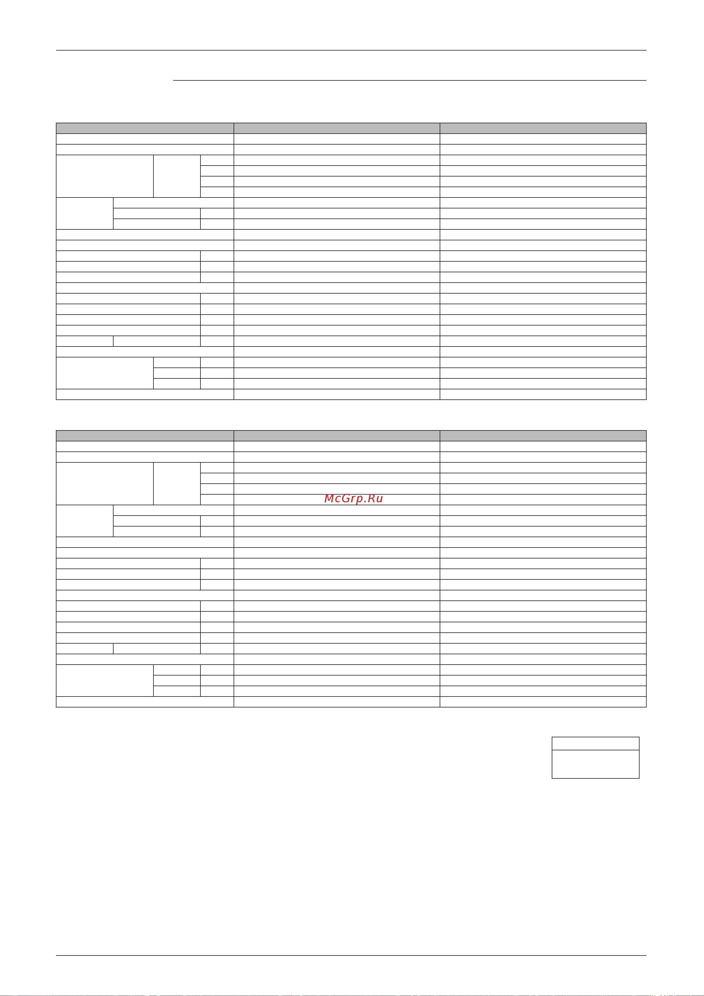 Daikin FLX25AZVMB [20/258] Unità doppia a pavimento pensile a soffitto