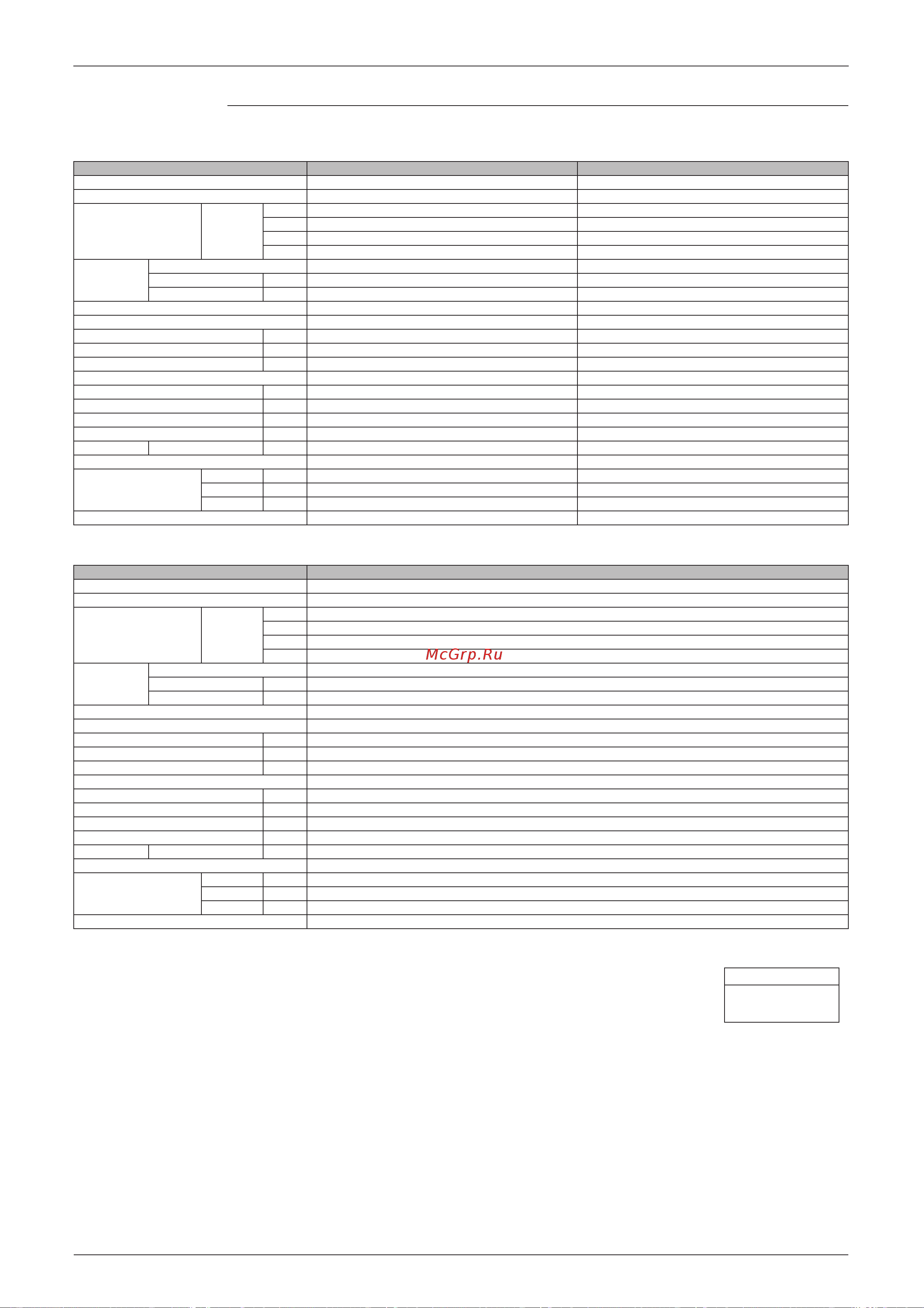 Daikin CDK35AZVMB [21/258] Modello a pavimento