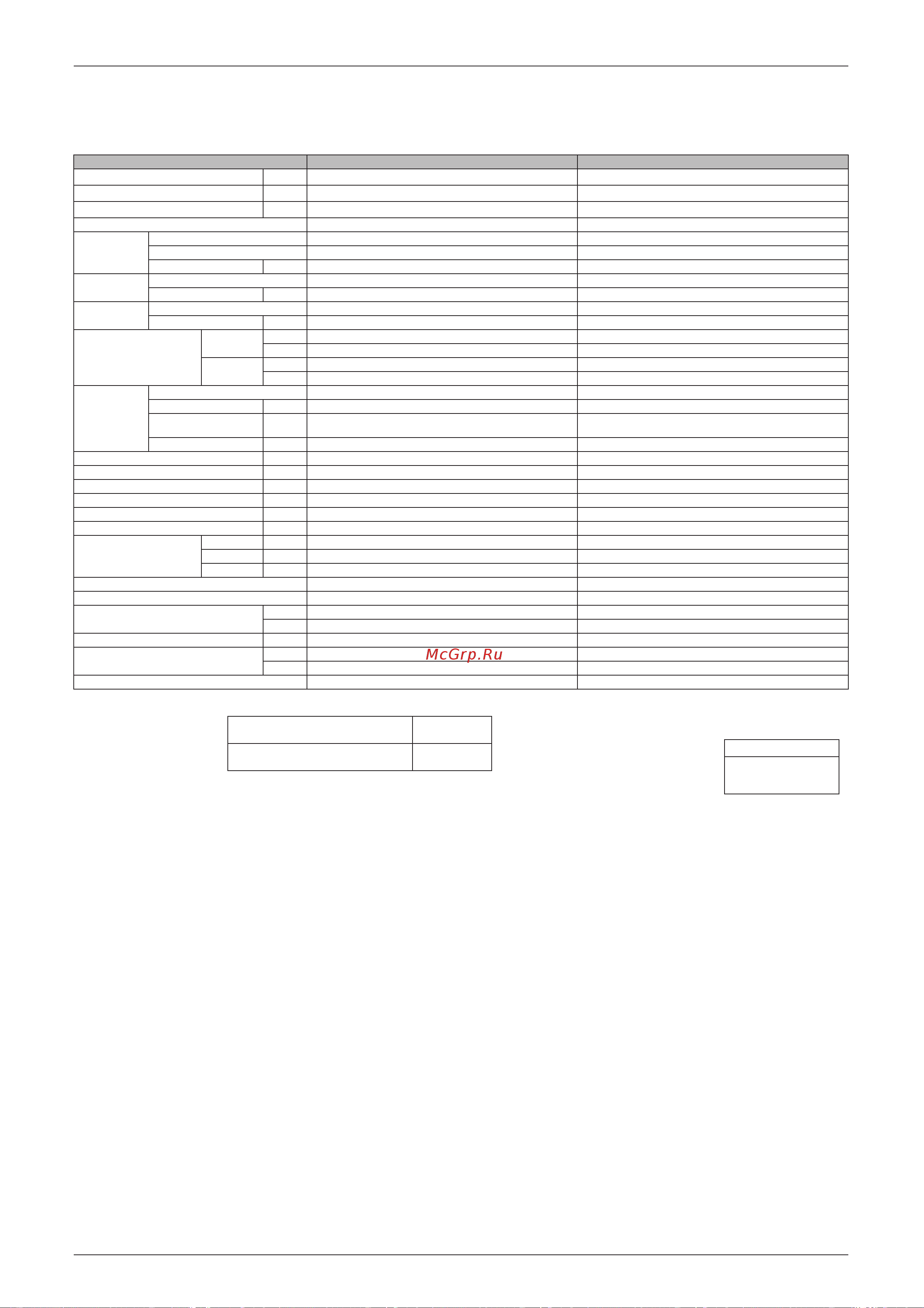 Daikin FLX25AZVMB [22/258] Unità esterne solo raffreddamento