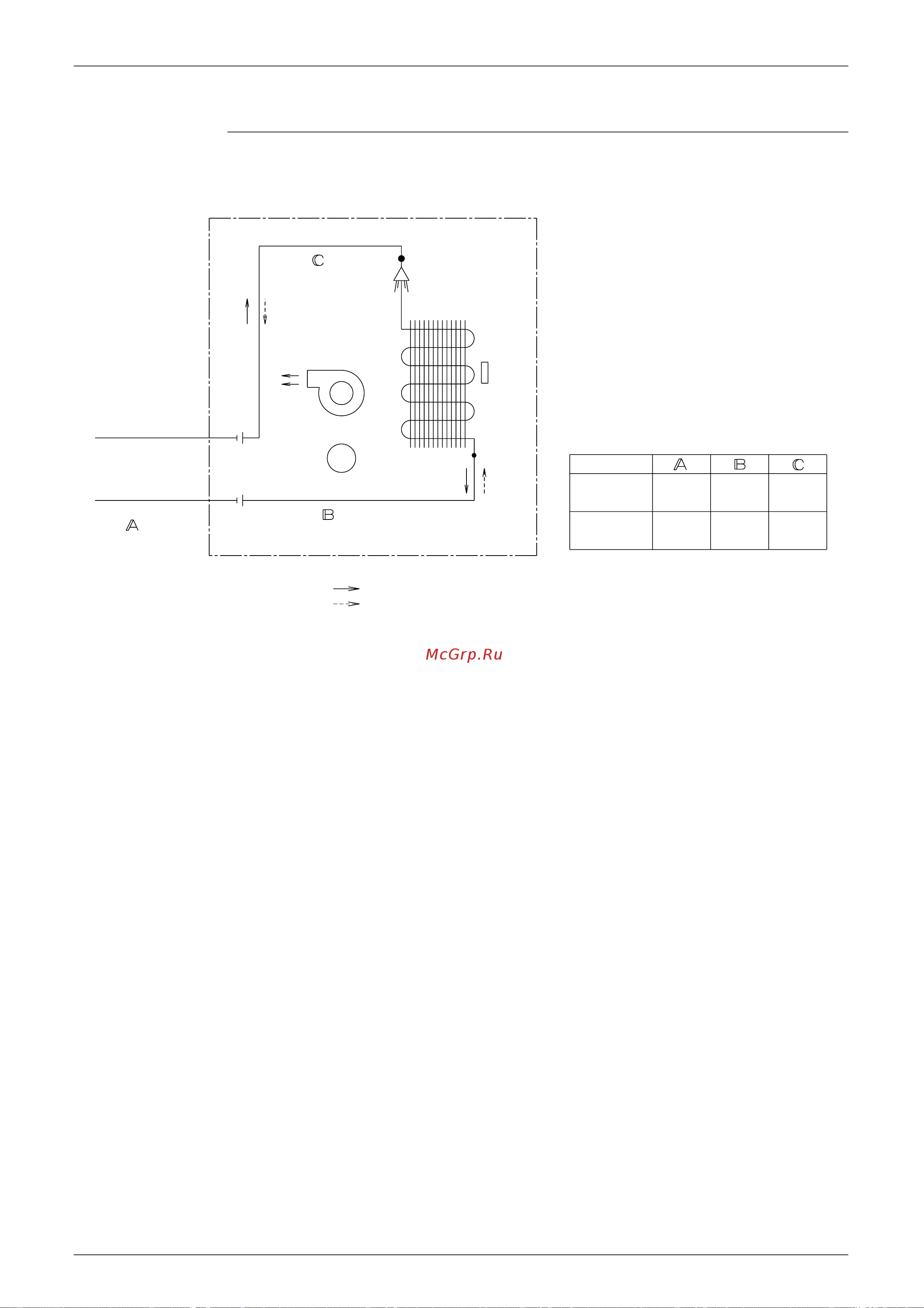 Daikin 4MK58AZVMB [240/258] Unità doppia a pavimento pensile a soffitto
