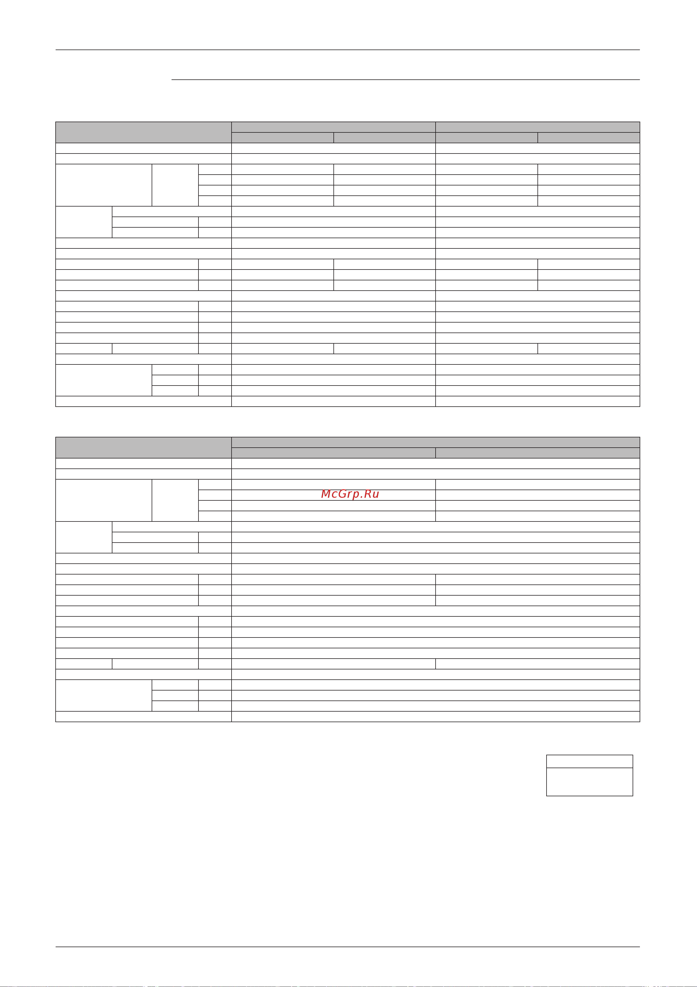 Daikin CDK35AZVMB [28/258] Modello a pavimento