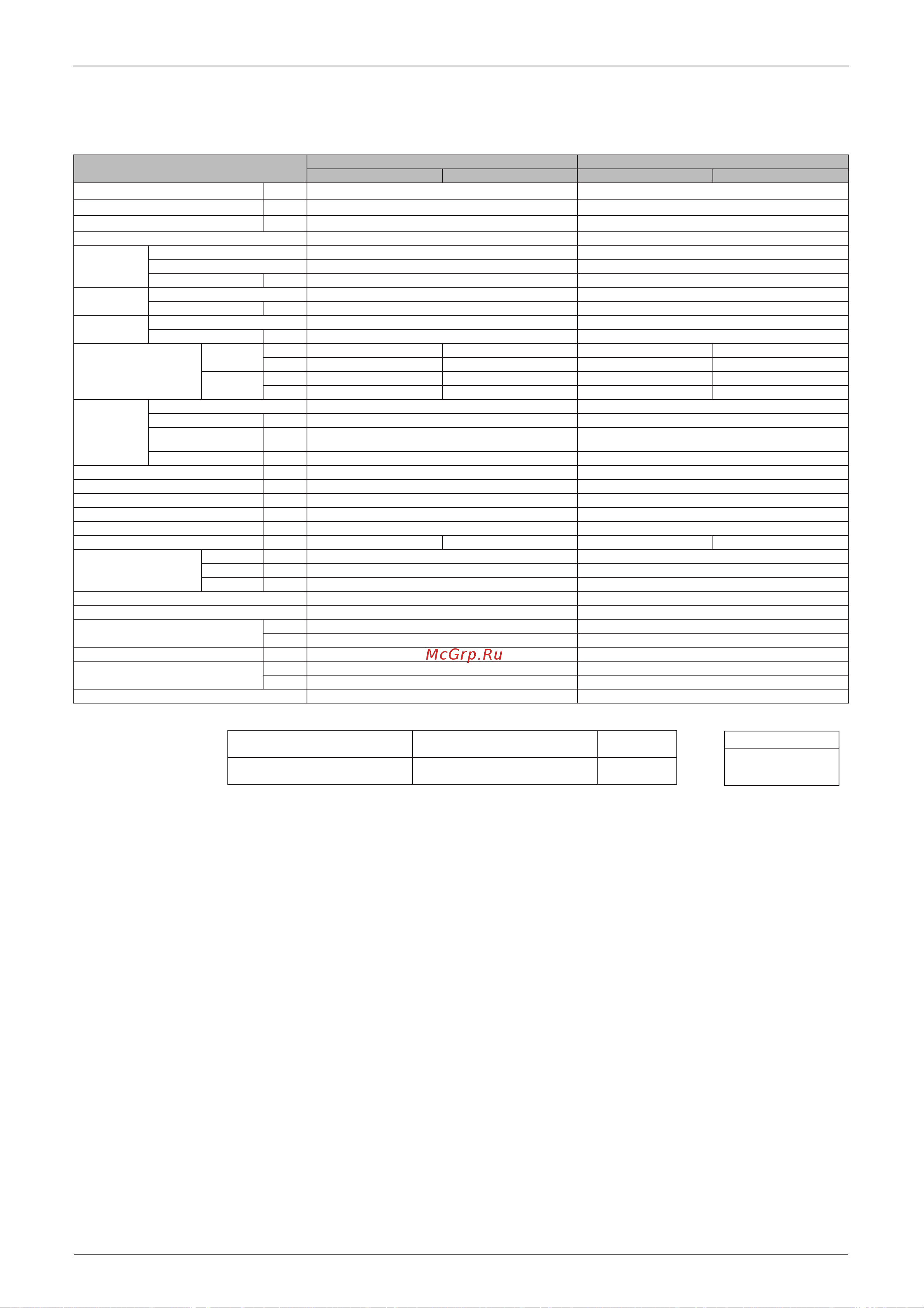 Daikin FVX35AZVMB [29/258] V 50hz