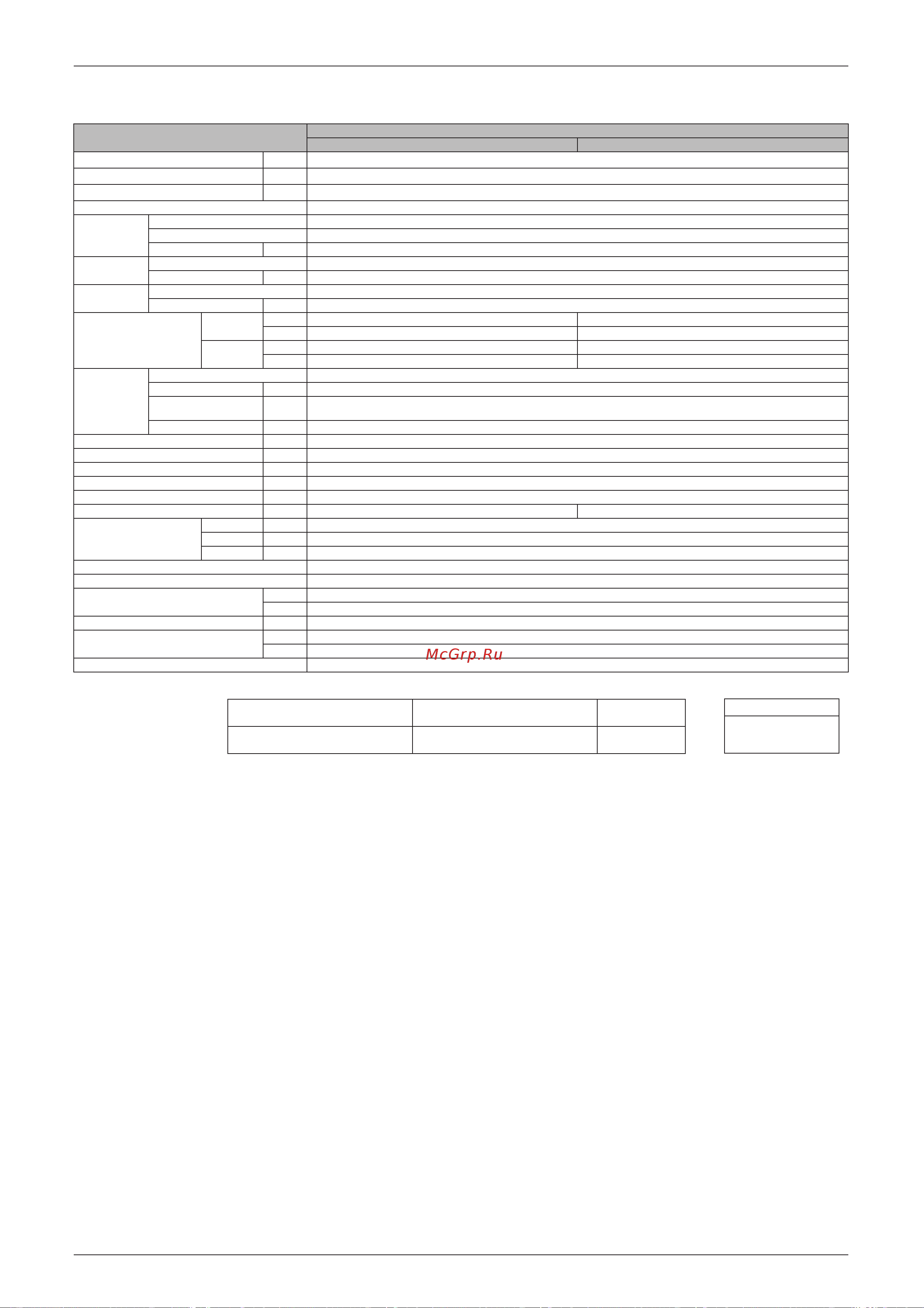 Daikin FVX35AZVMB [30/258] V 50hz