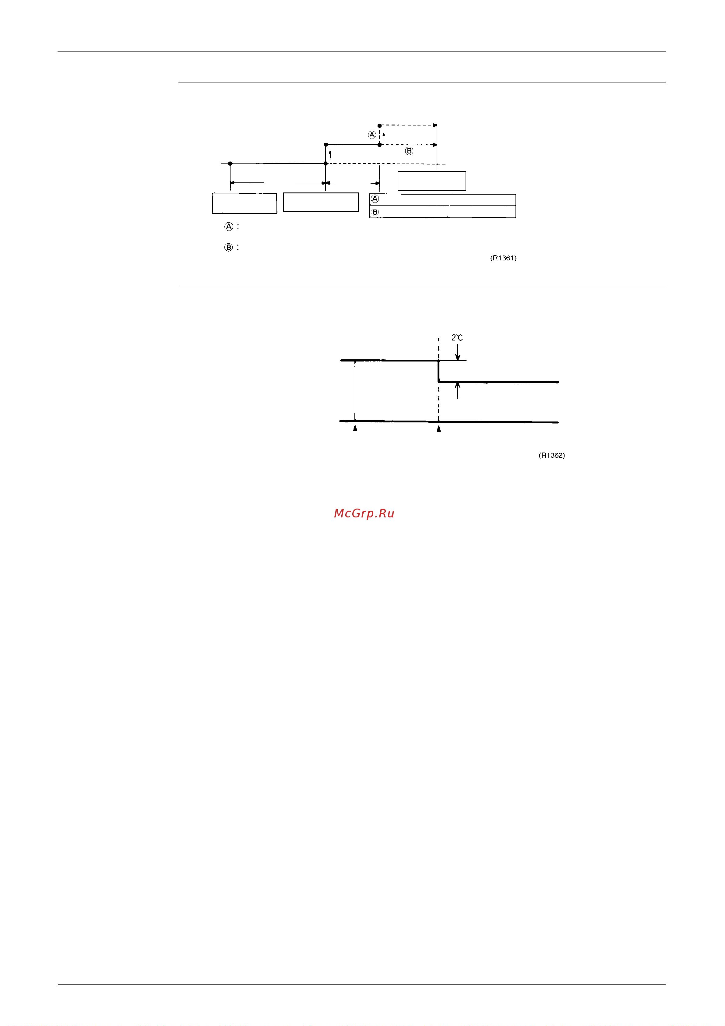 Daikin FLX25AZVMB [51/258] Display digitale di diagnostica