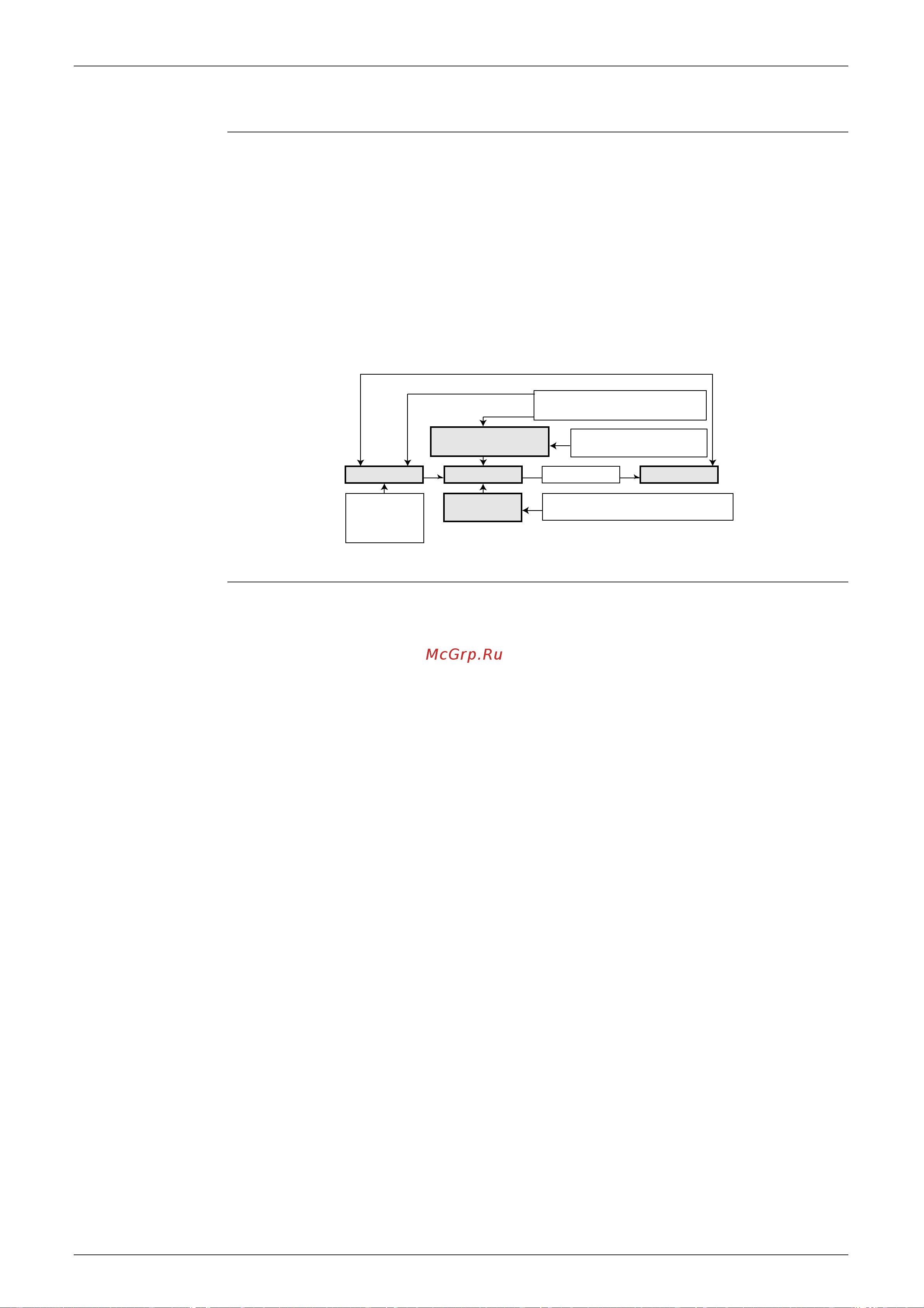 Daikin CDK35AZVMB [64/258] Controllo in frequenza