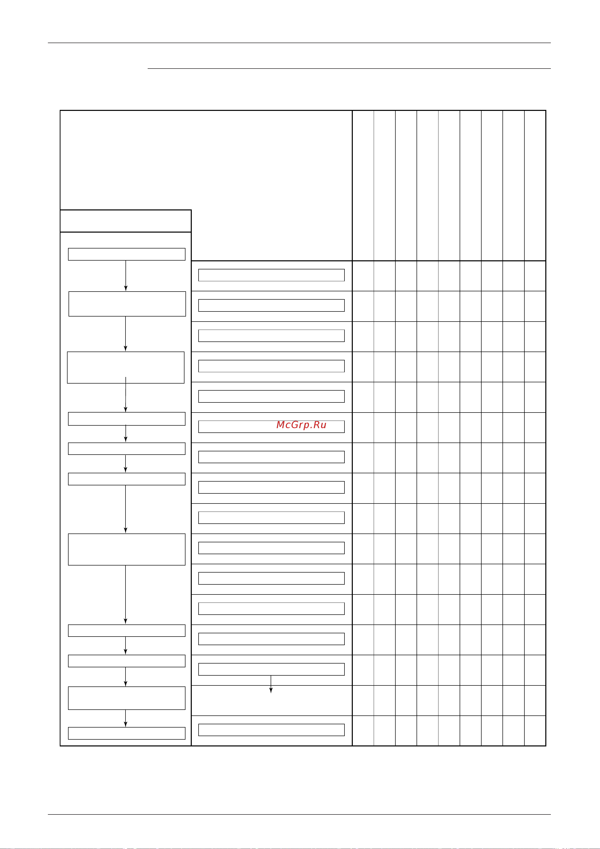 Daikin FVX35AZVMB [72/258] Dettagli
