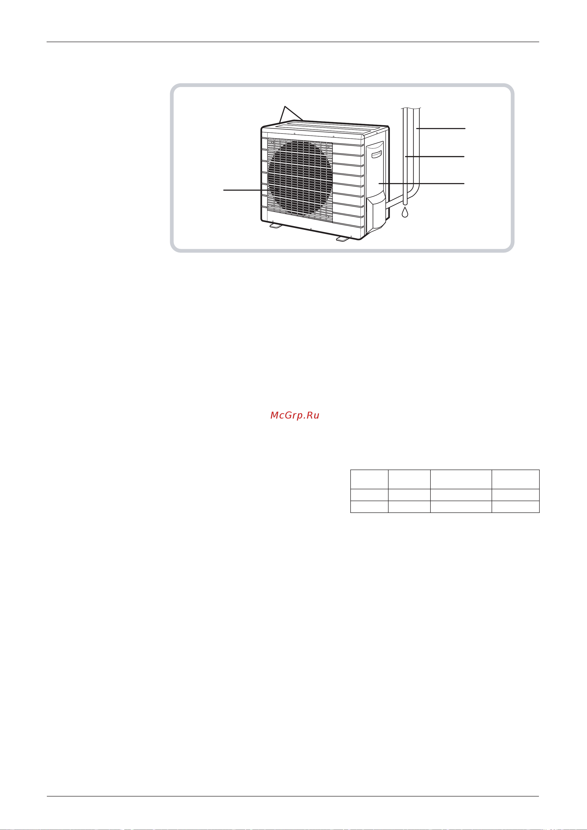 Daikin CDK35AZVMB [85/258] Unità esterna